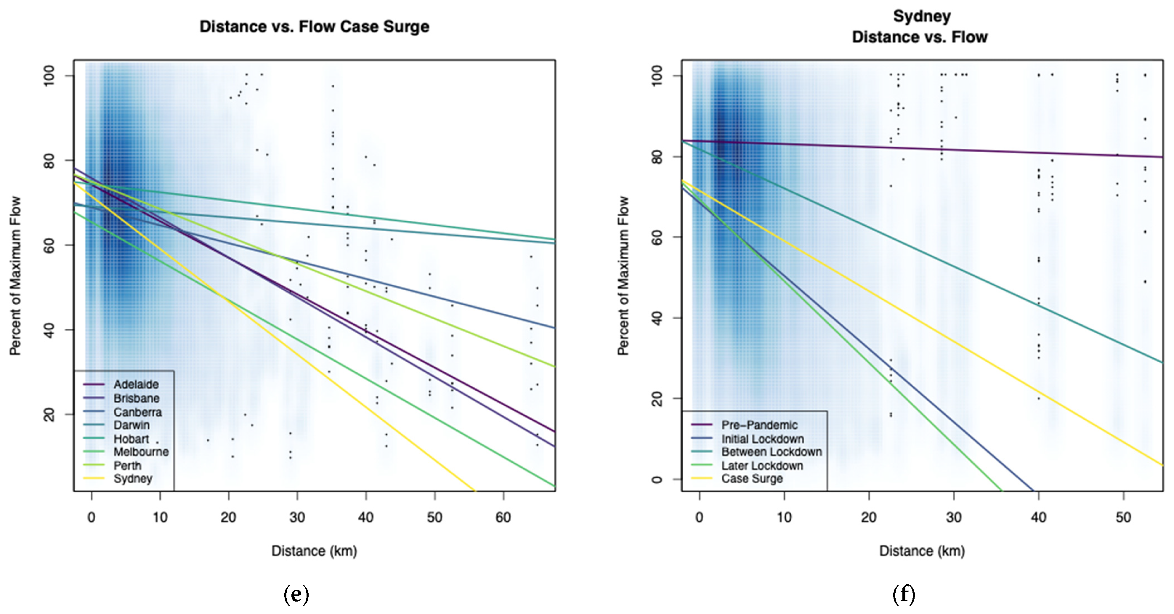Tropicalmed 08 00363 g004b