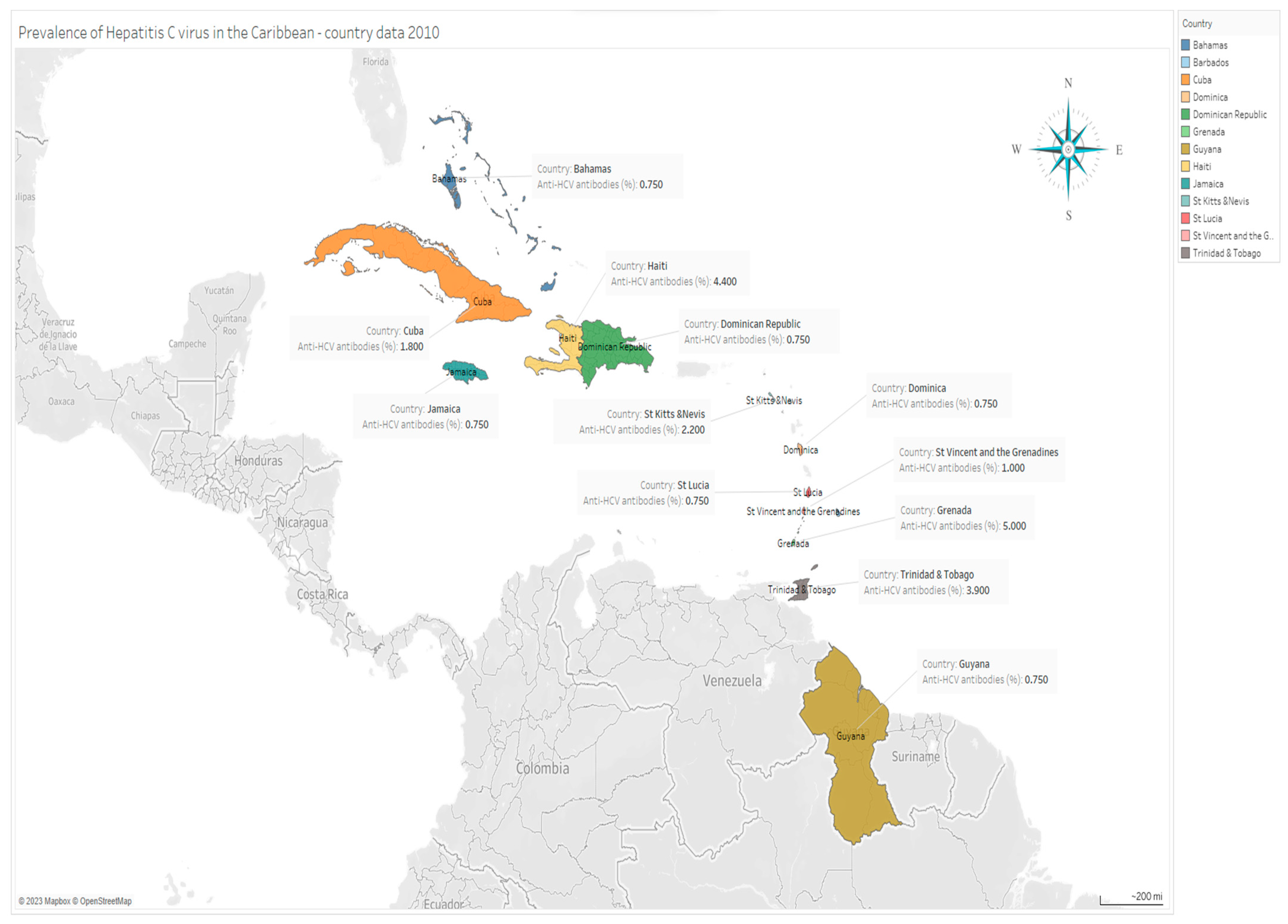 Tropicalmed 08 00370 g002 Tropicalmed 08 00370 g002