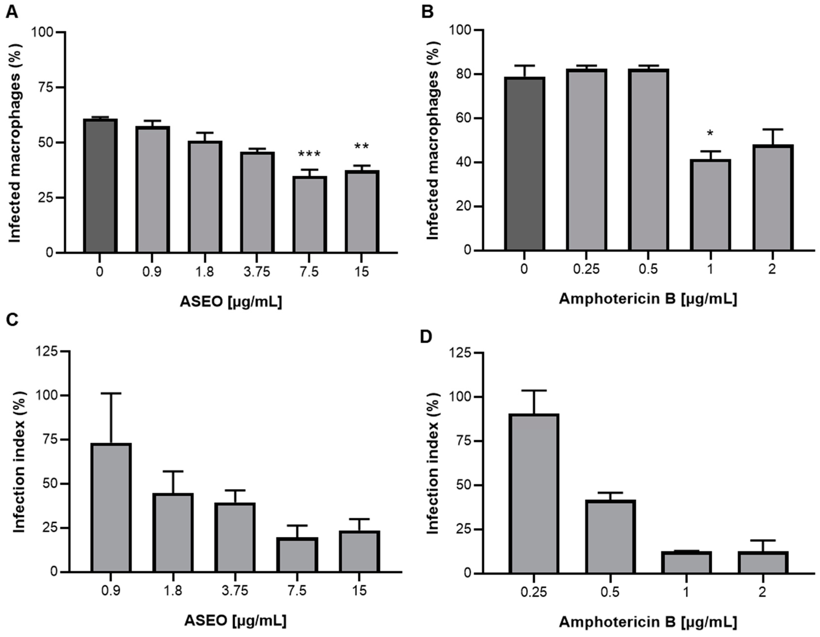 Tropicalmed 08 00375 g001