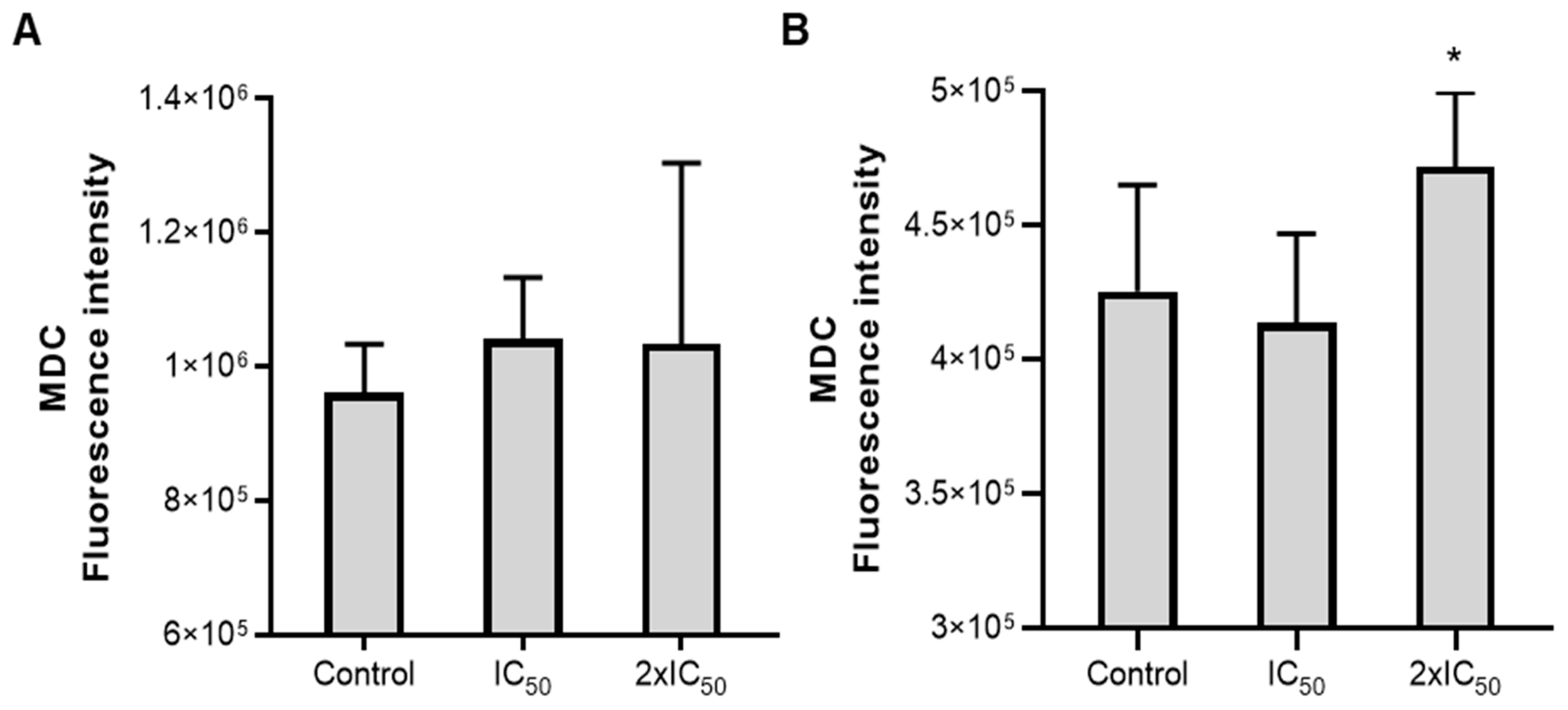 Tropicalmed 08 00375 g005
