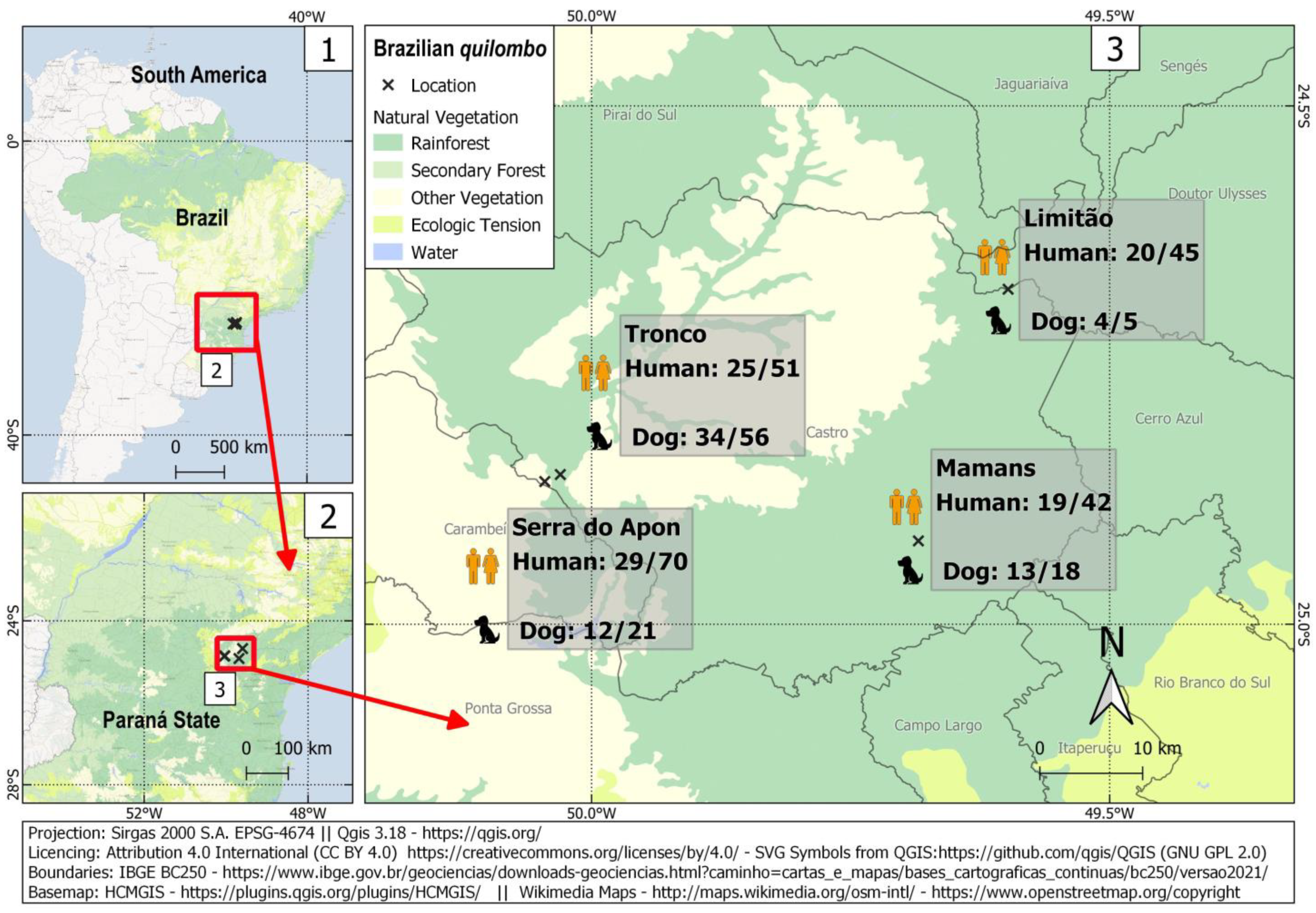Tropicalmed 08 00377 g001 Tropicalmed 08 00377 g001
