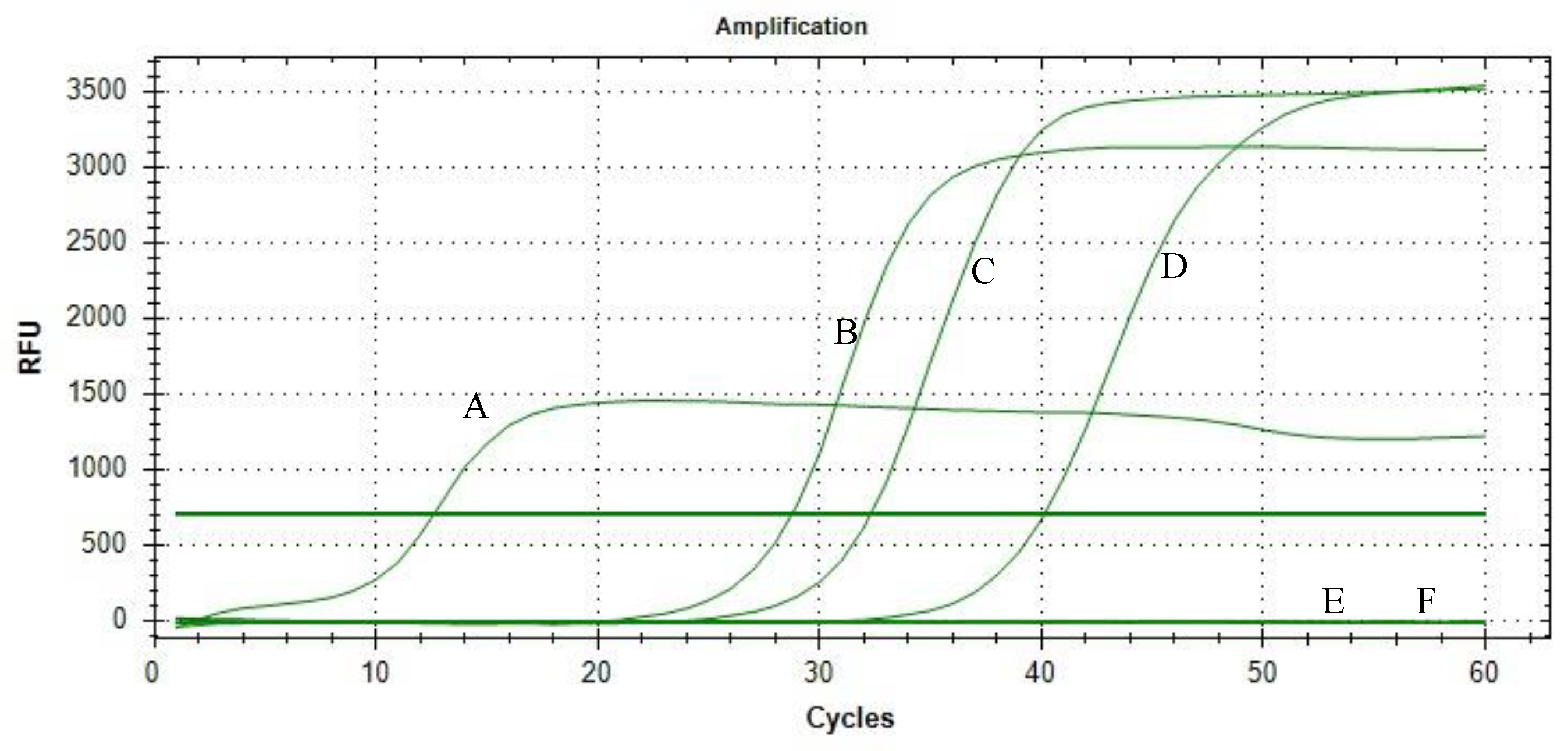 Tropicalmed 08 00389 g002