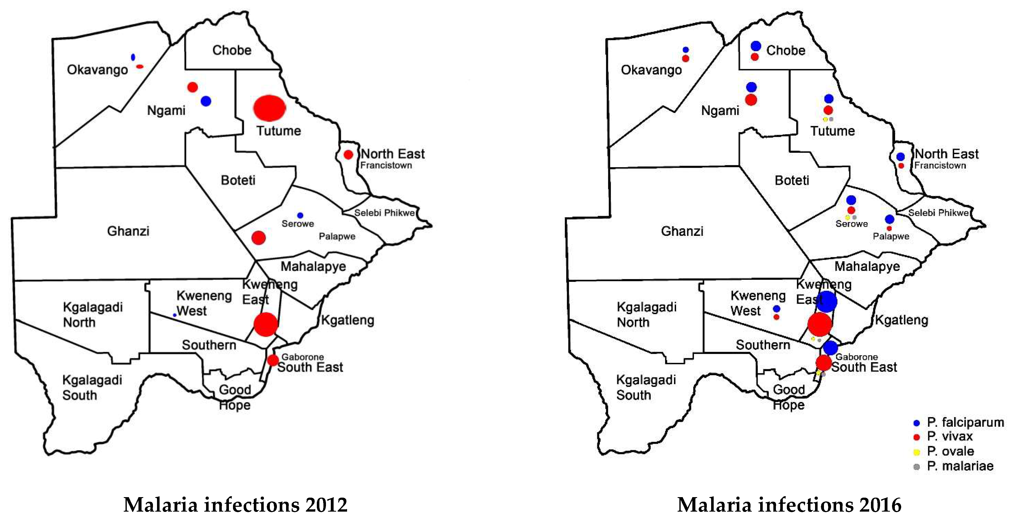 Tropicalmed 08 00392 g003 Tropicalmed 08 00392 g003