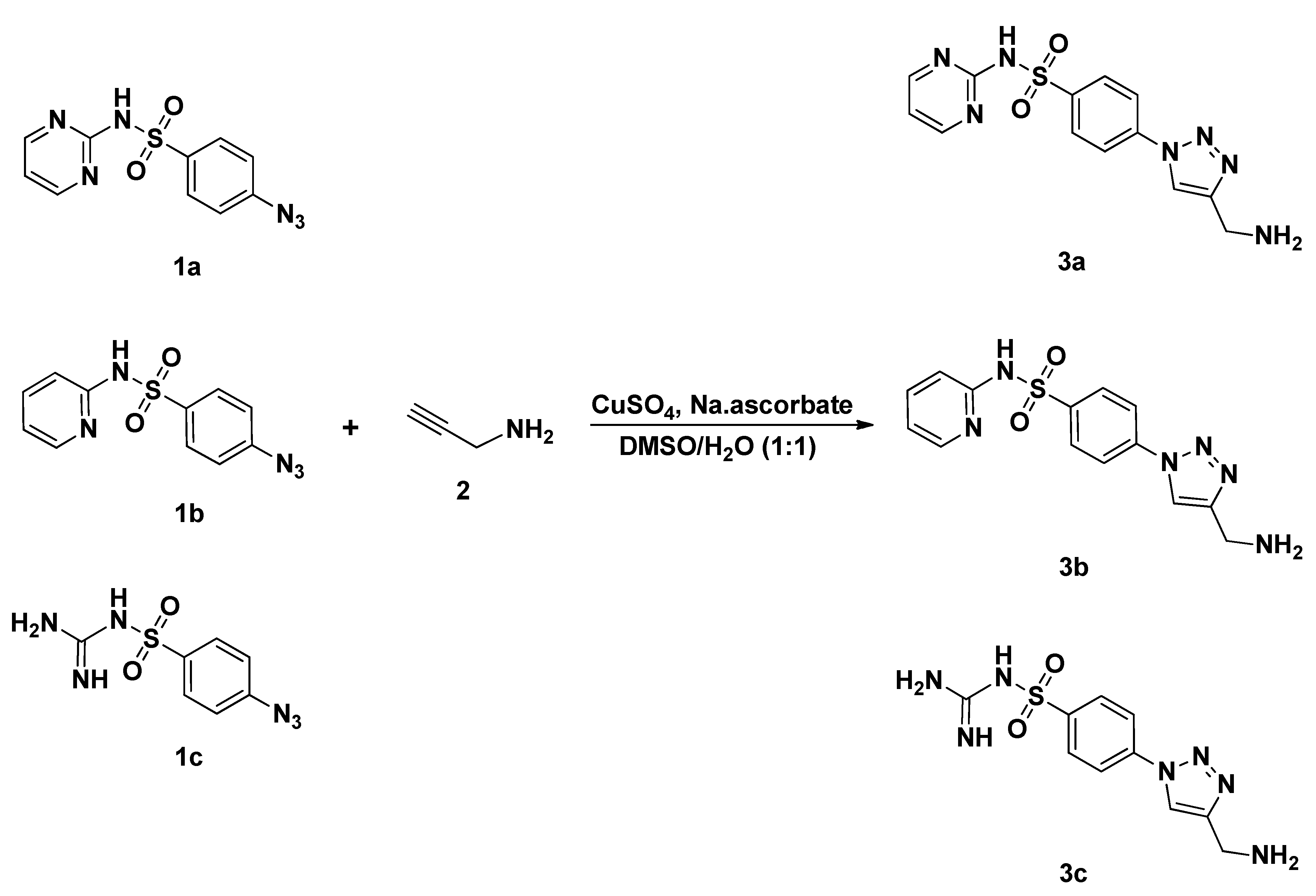 Tropicalmed 08 00401 sch001