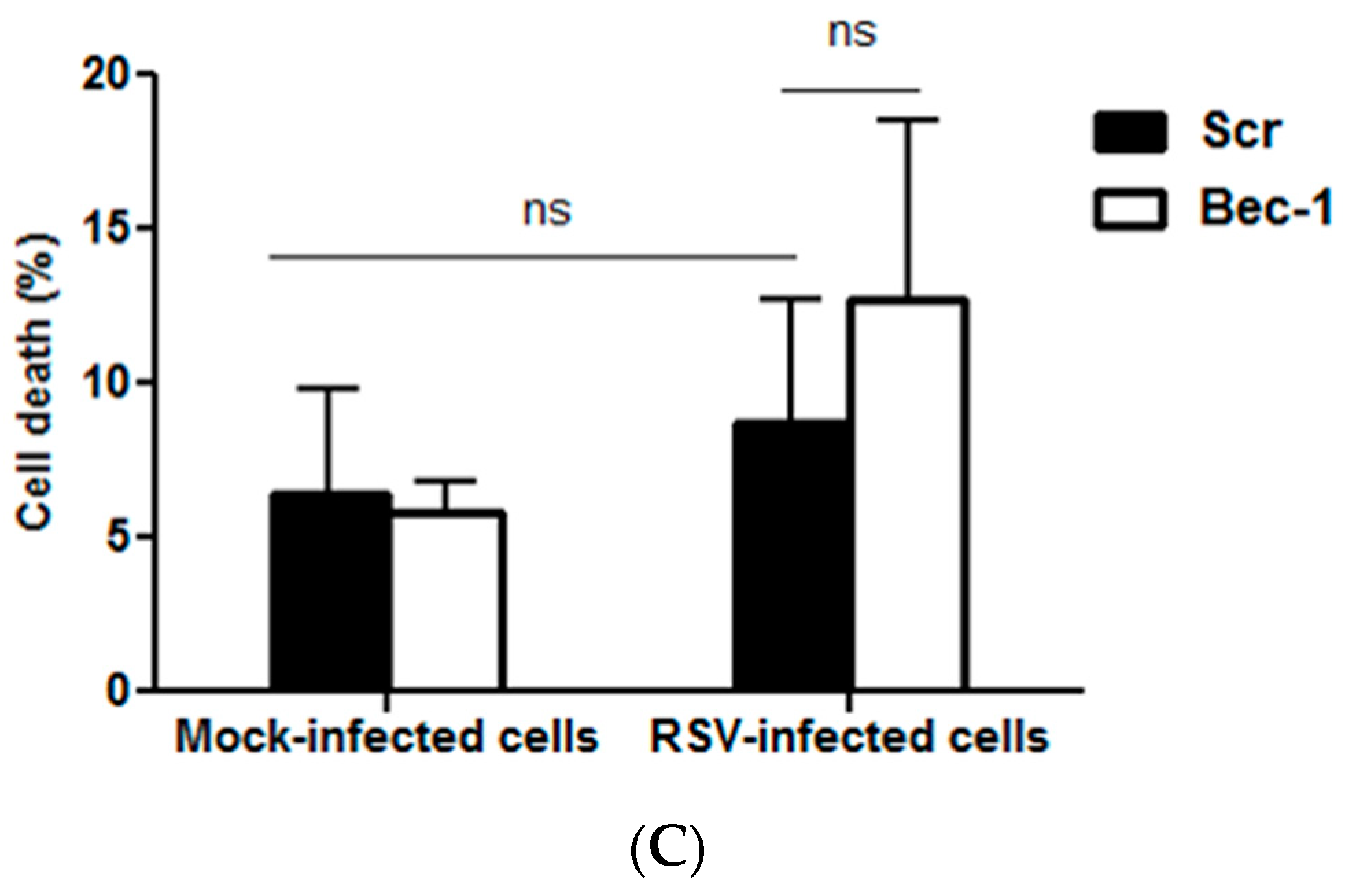 Tropicalmed 08 00434 g001b