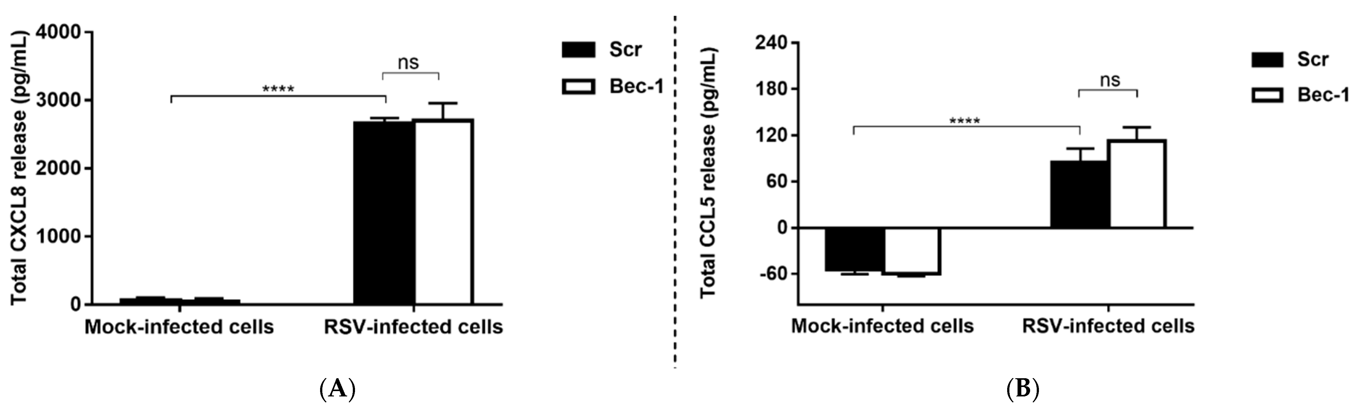 Tropicalmed 08 00434 g003