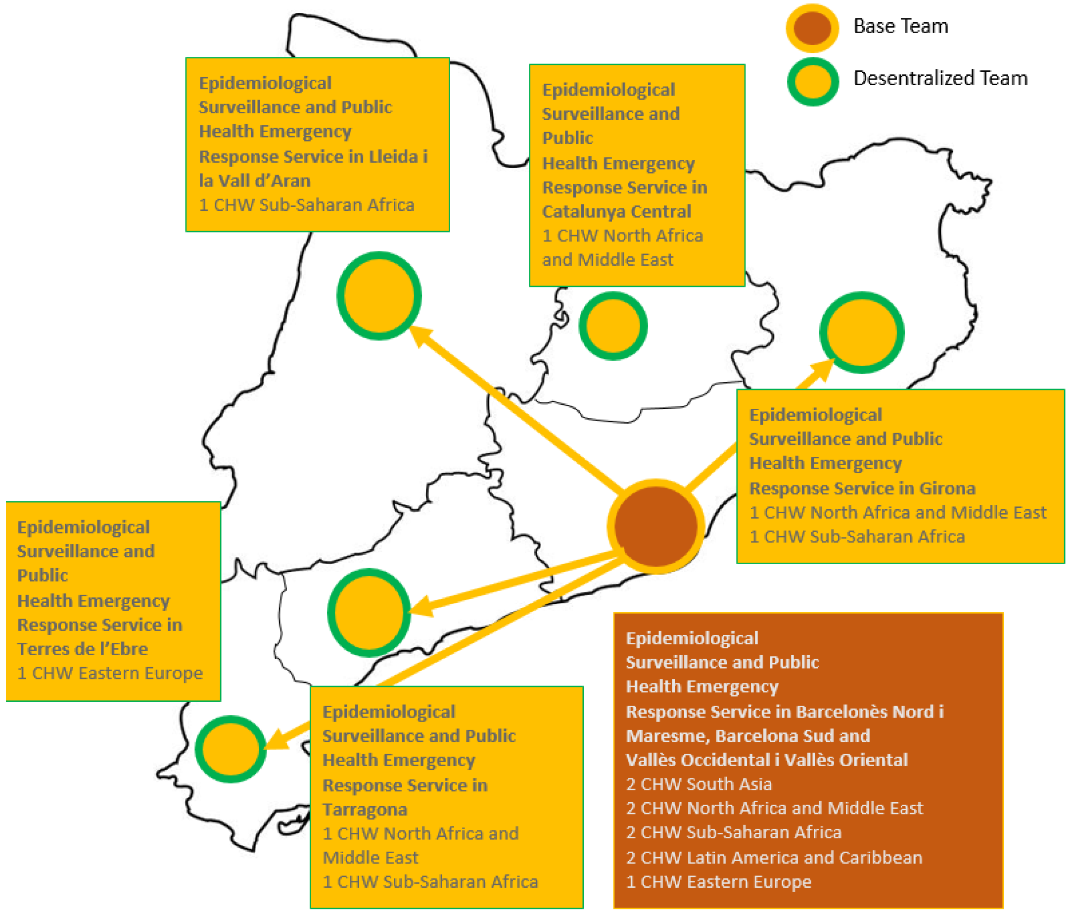 Tropicalmed 08 00446 g001 Tropicalmed 08 00446 g001