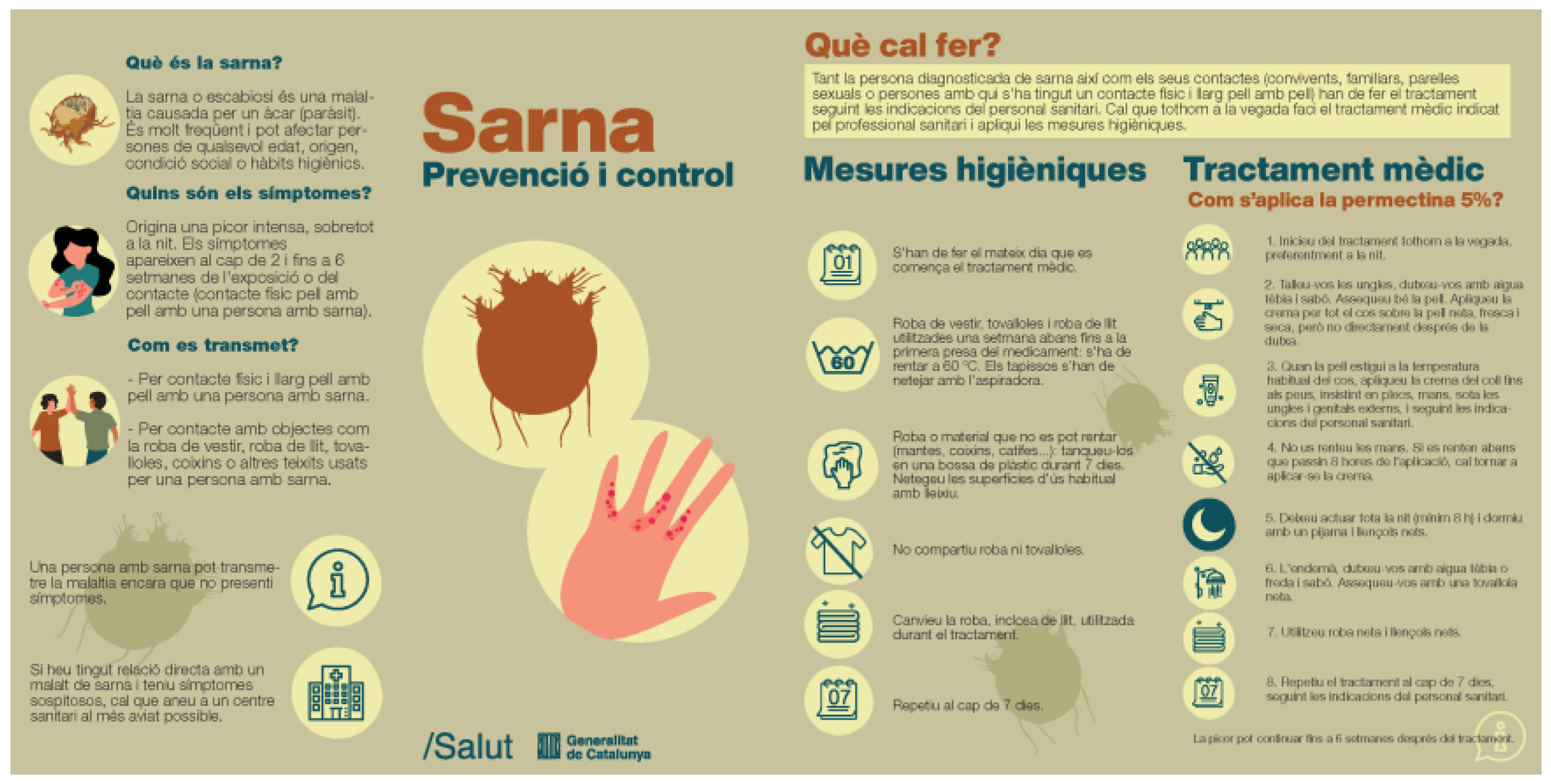 Tropicalmed 08 00446 g005 Tropicalmed 08 00446 g005