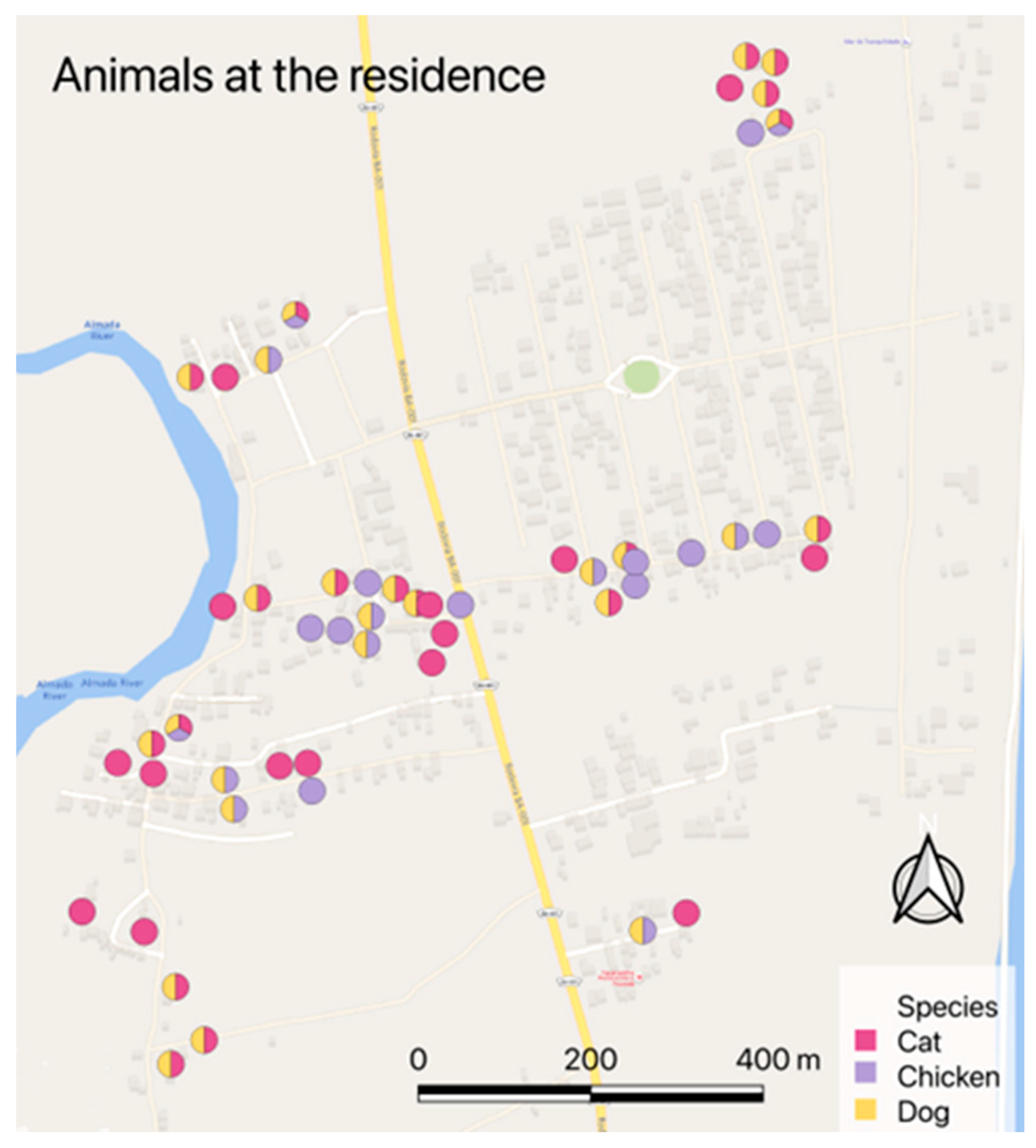 Tropicalmed 08 00456 g002
