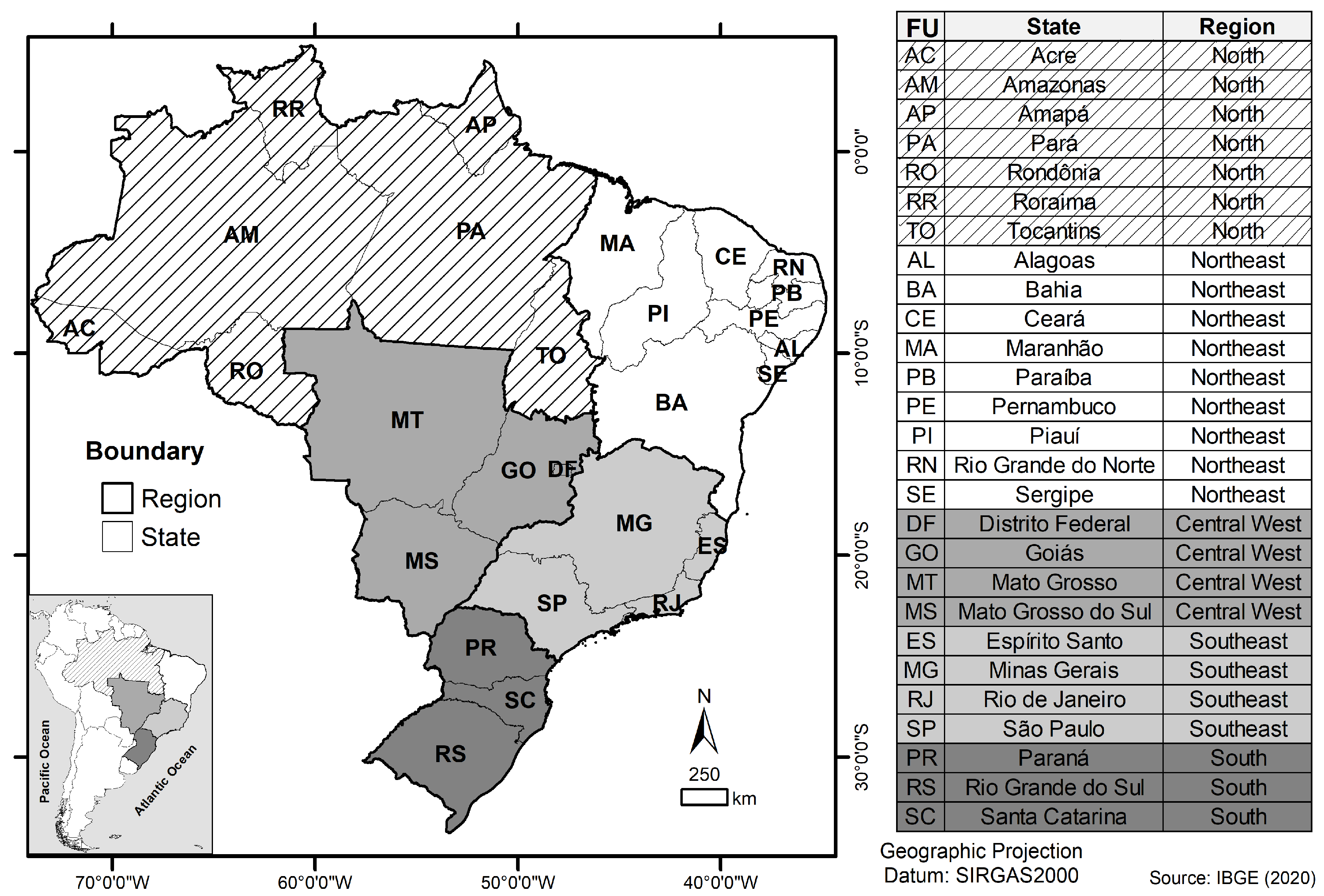 THE BEST 50 Laboratory Testing in Rio de Janeiro - RJ, Brazil