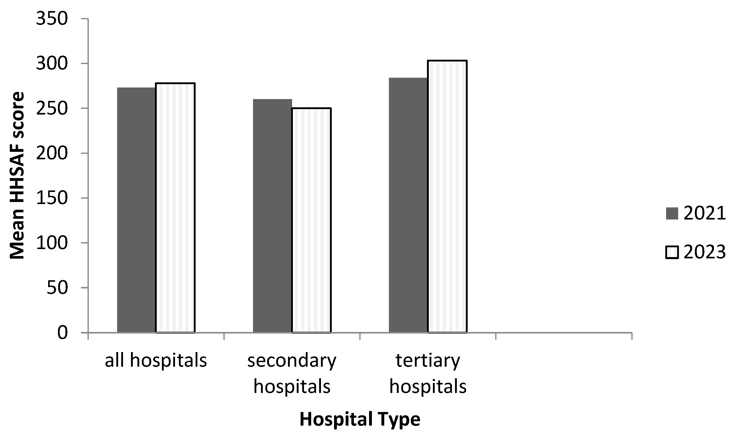 Tropicalmed 08 00486 g002