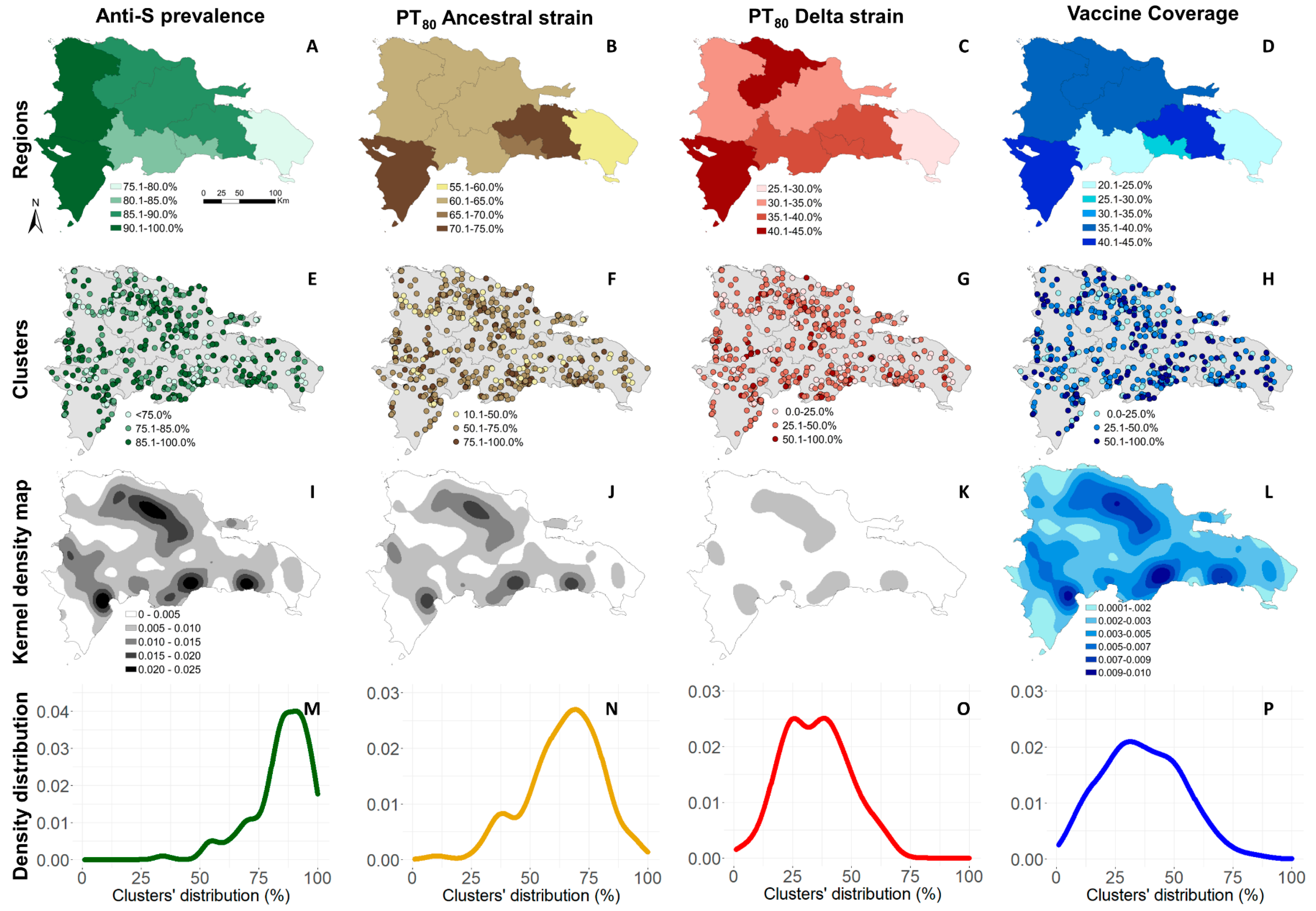 Tropicalmed 08 00493 g002