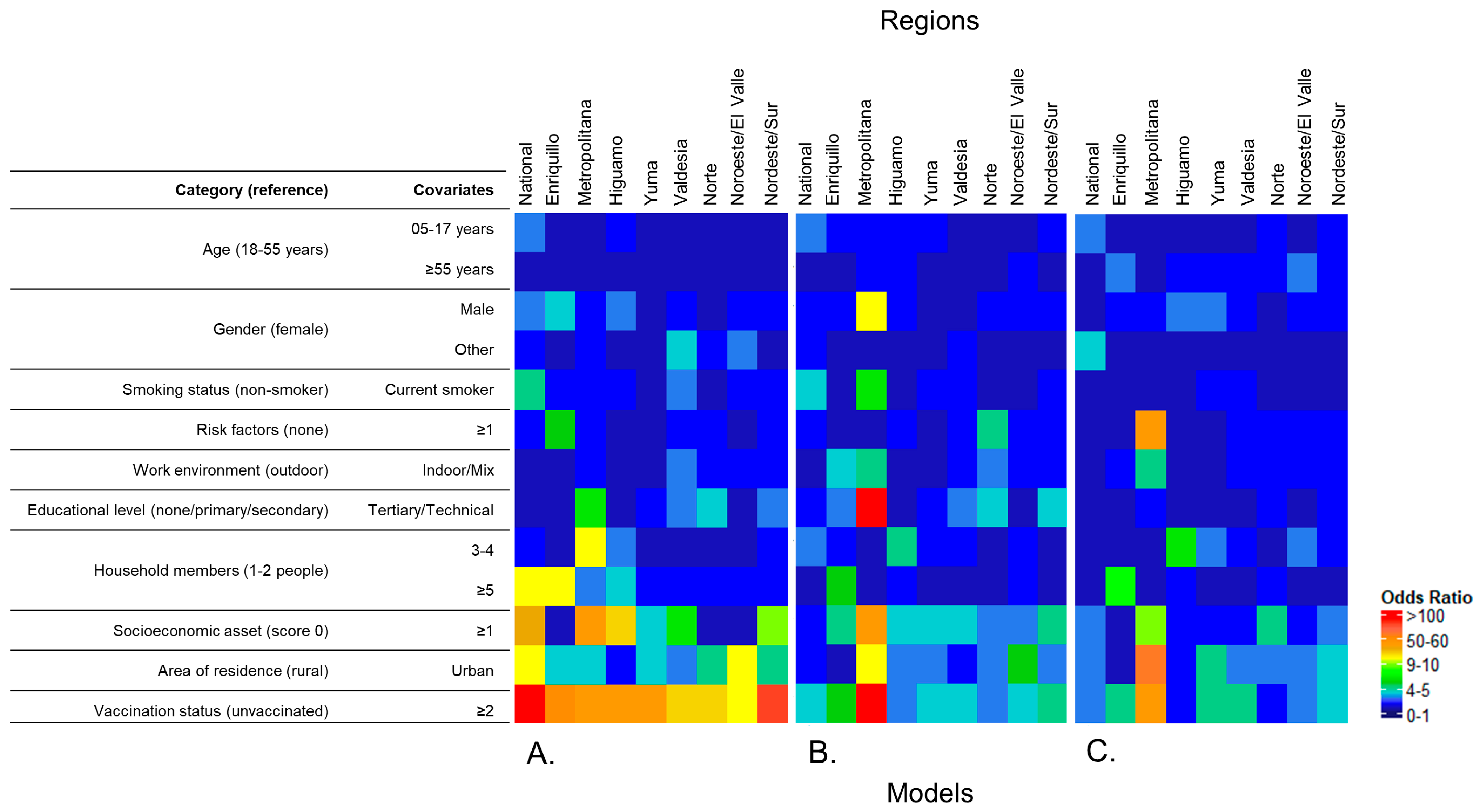 Tropicalmed 08 00493 g005