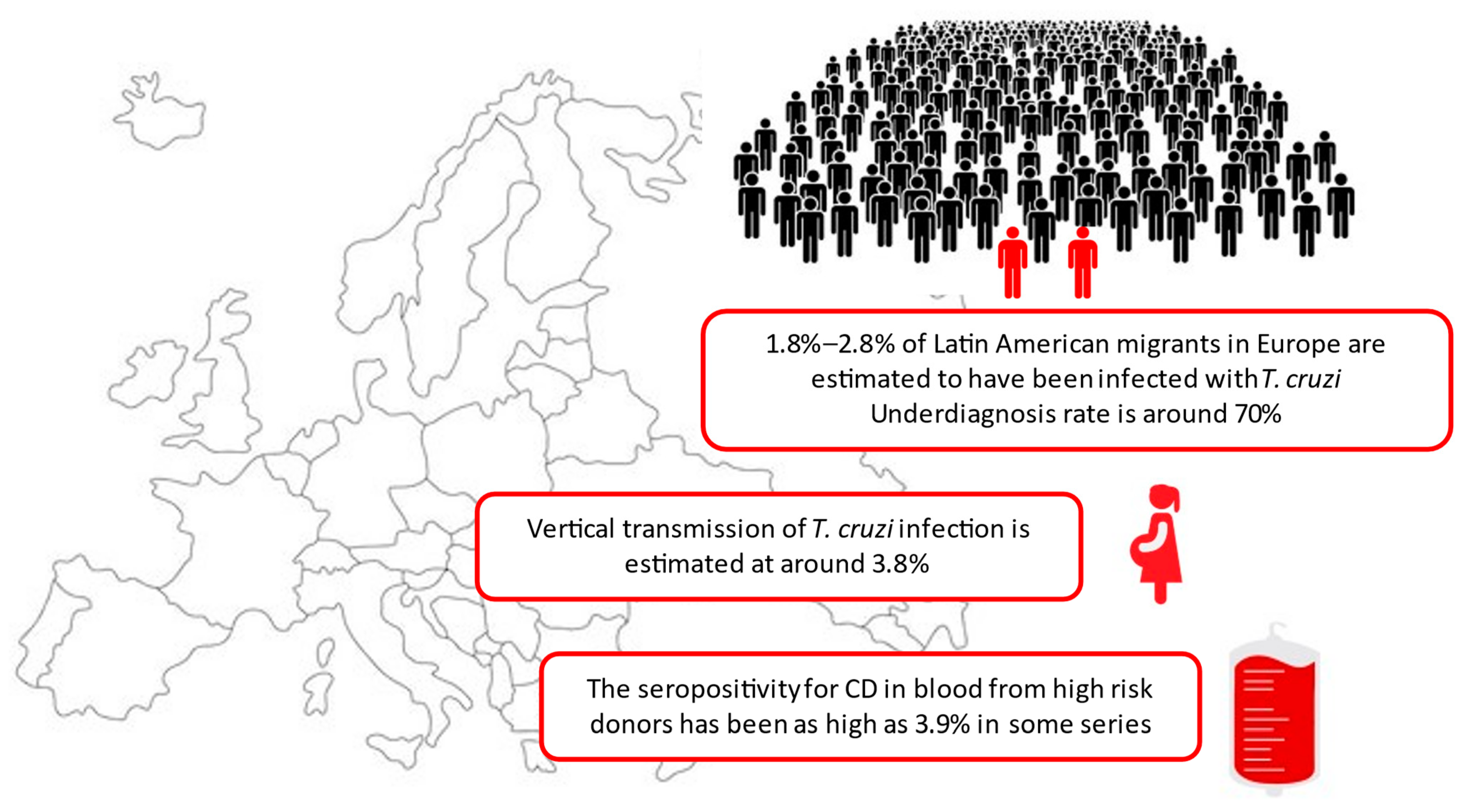 Tropicalmed 08 00513 g001