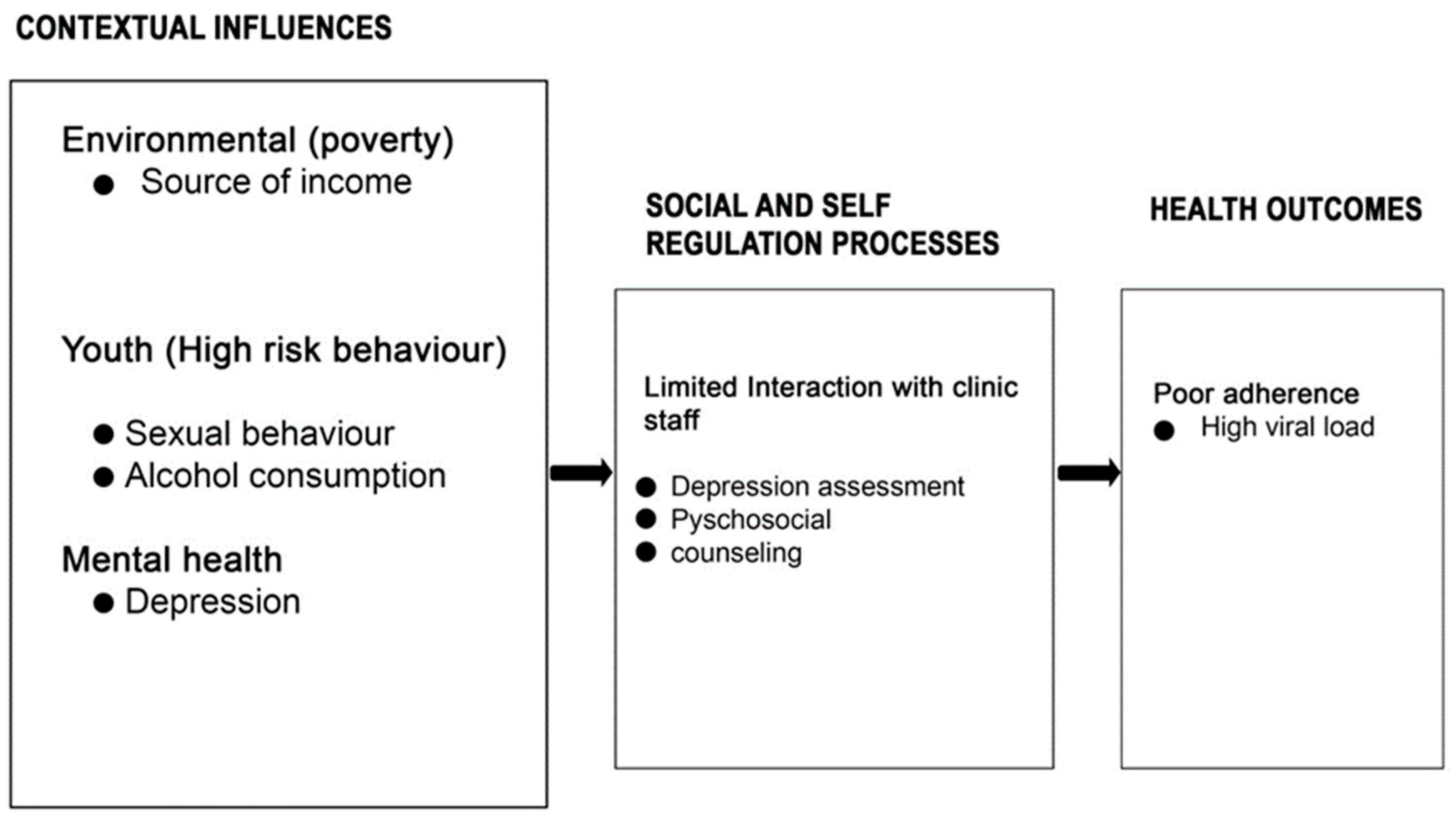 Tropicalmed 09 00002 g001