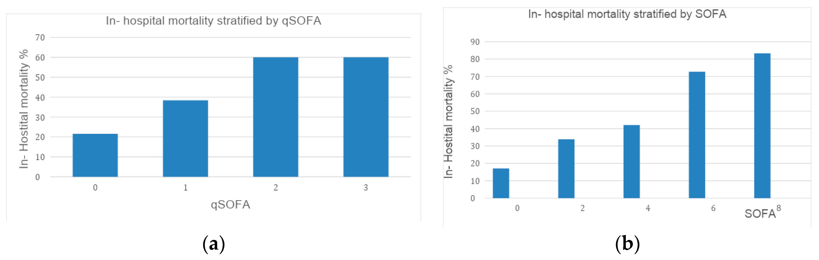 Tropicalmed 09 00023 g001