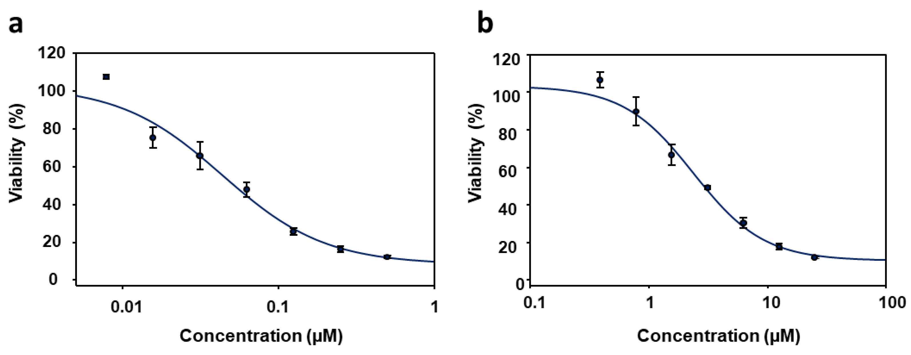Tropicalmed 09 00030 g004