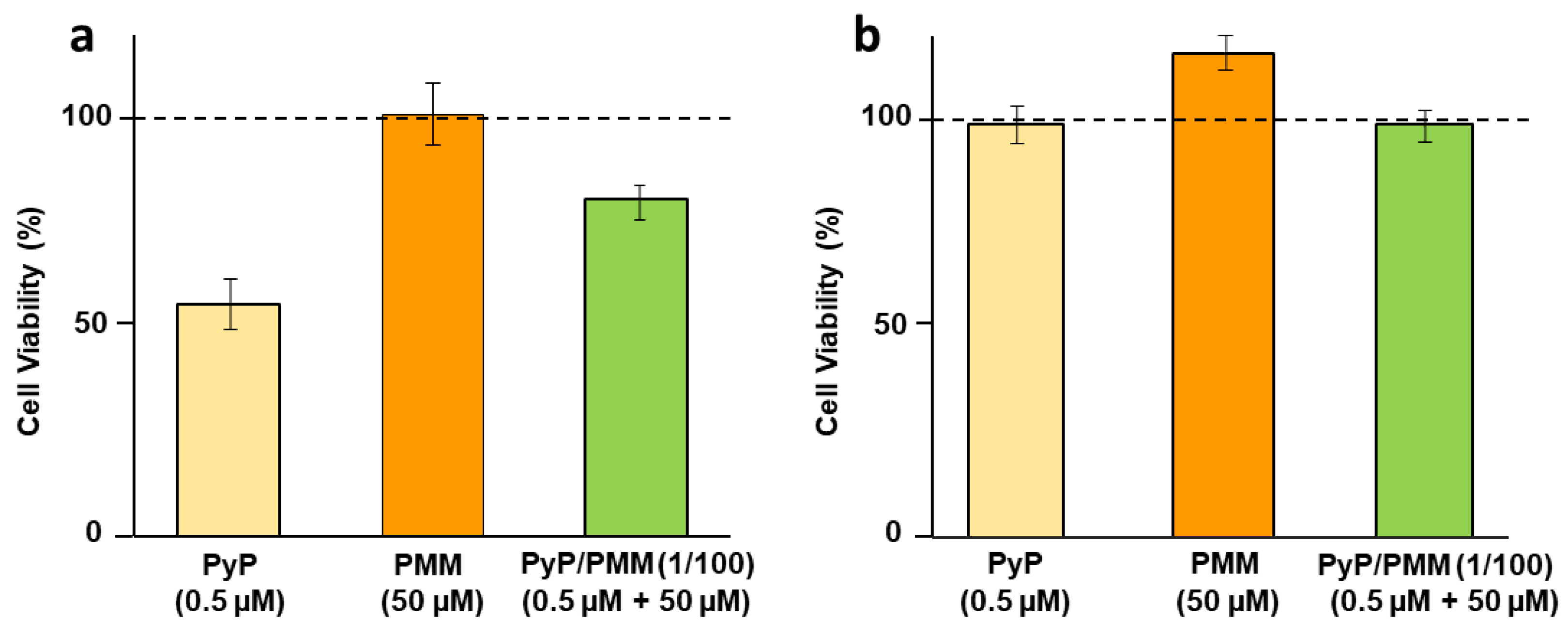 Tropicalmed 09 00030 g011
