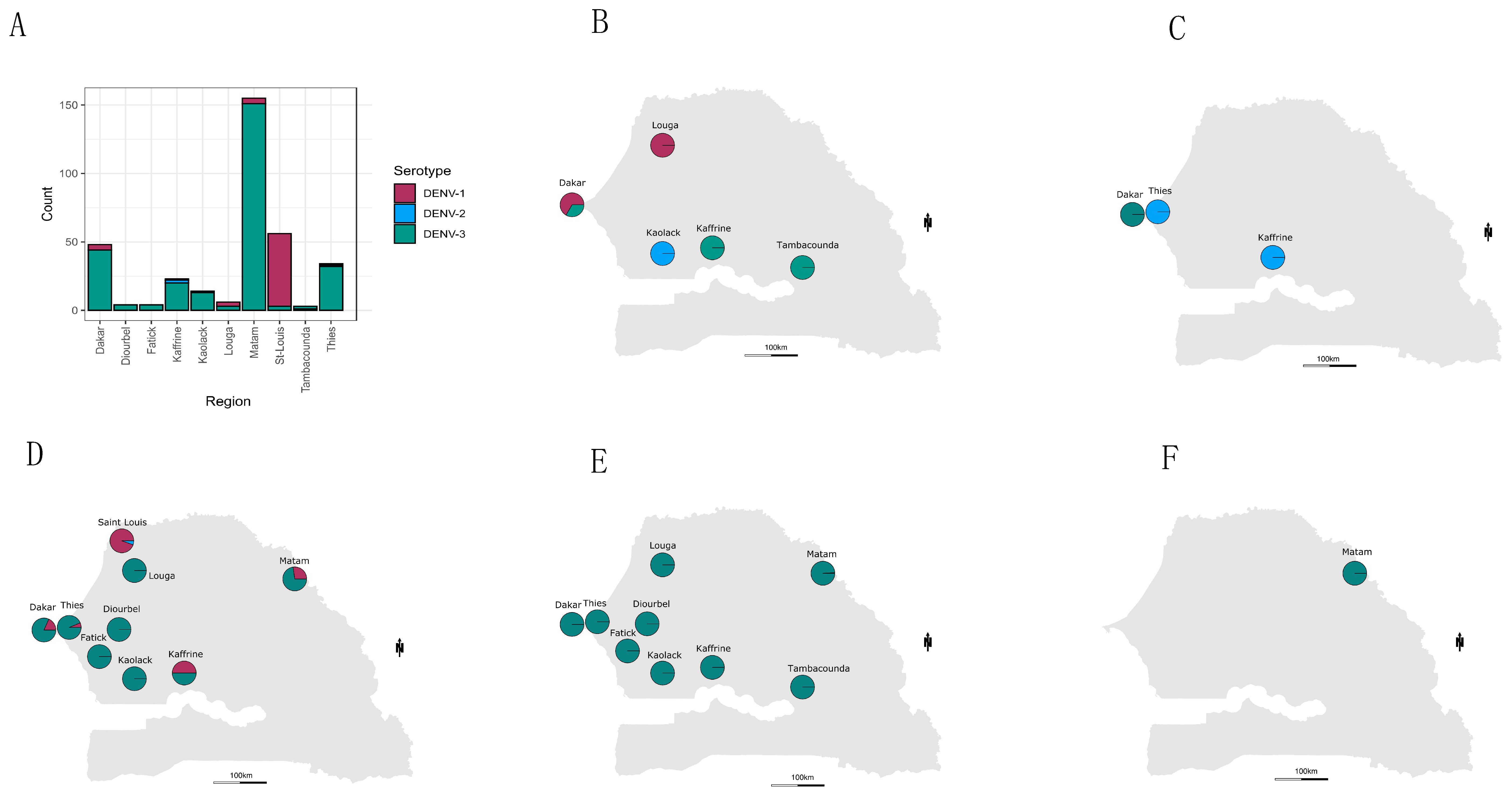 Tropicalmed 09 00032 g004