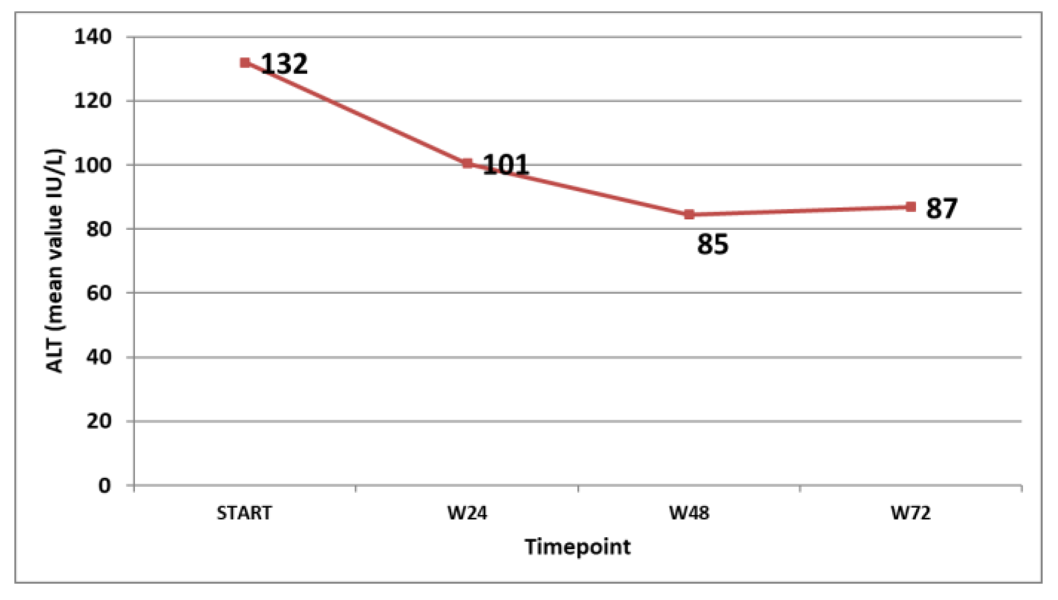 Tropicalmed 09 00073 g004