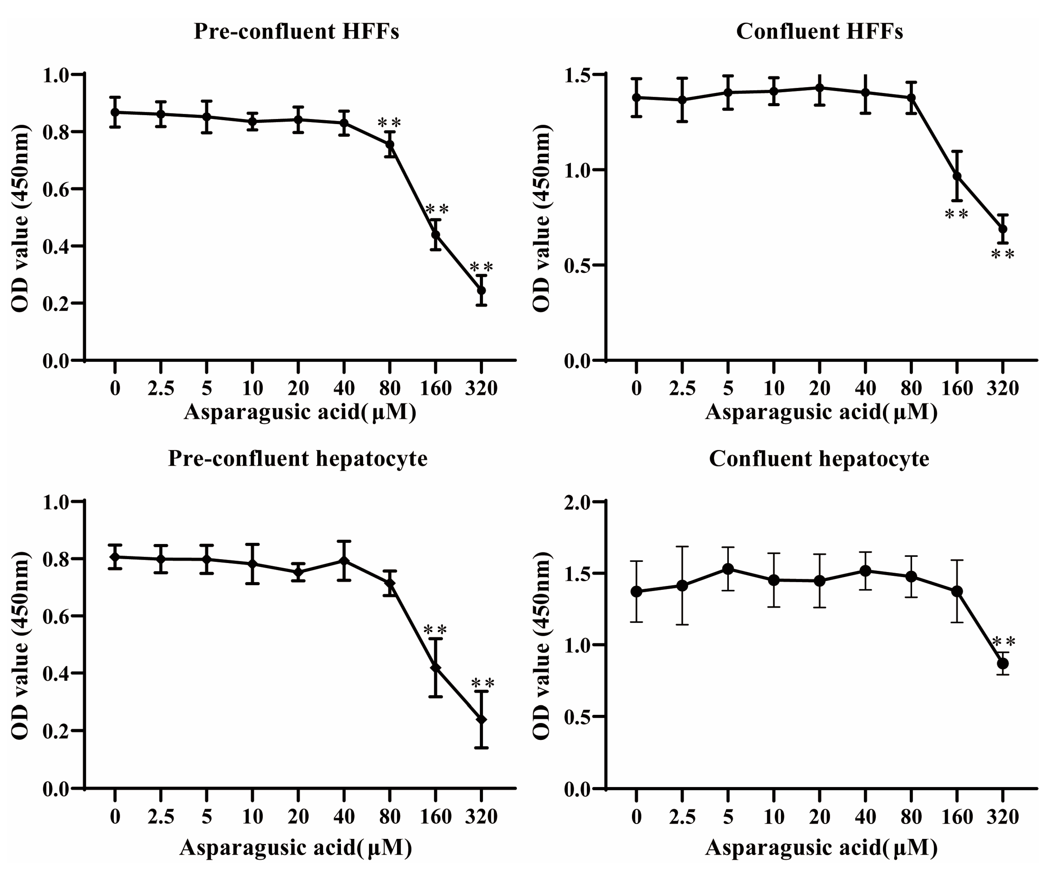 Tropicalmed 09 00110 g005
