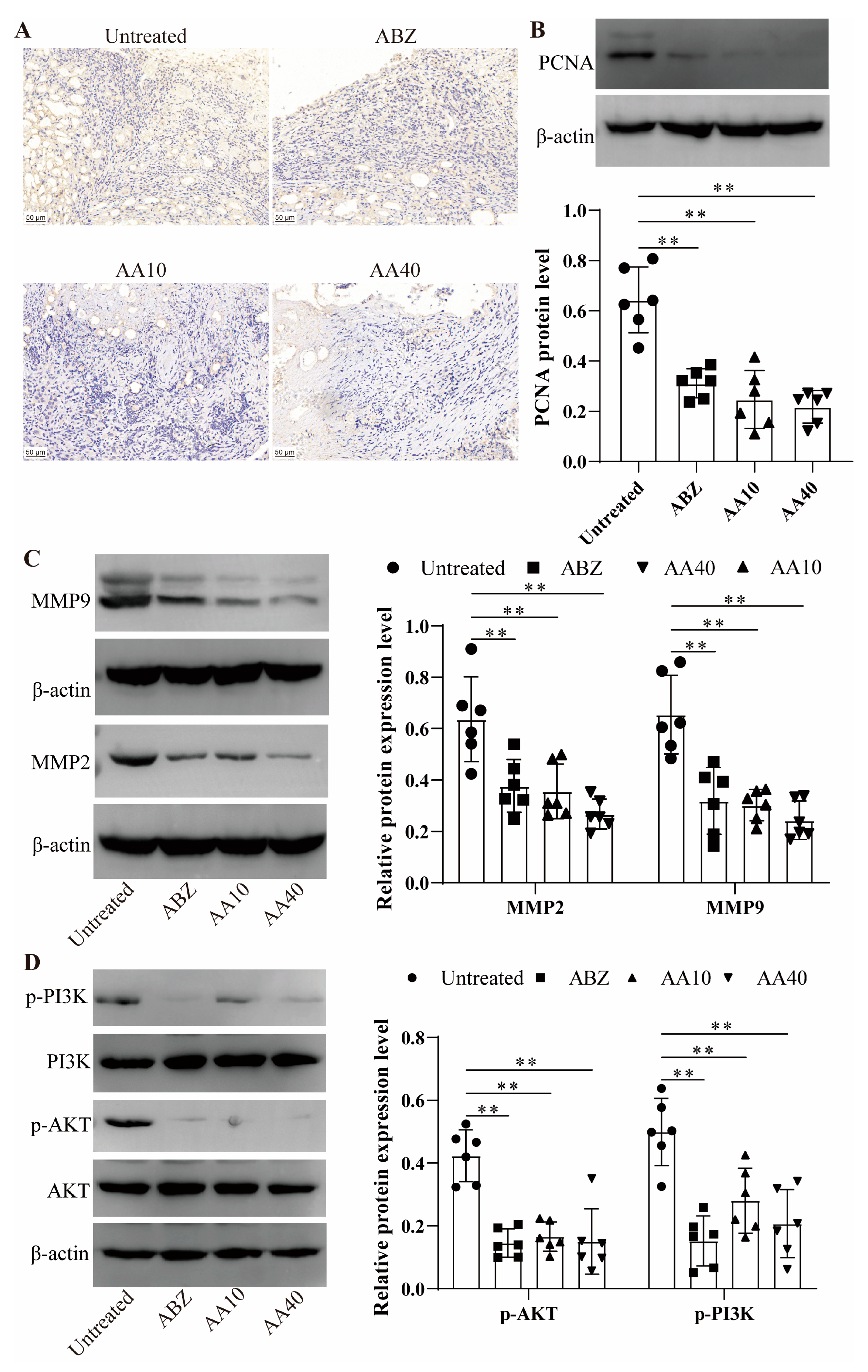 Tropicalmed 09 00110 g010