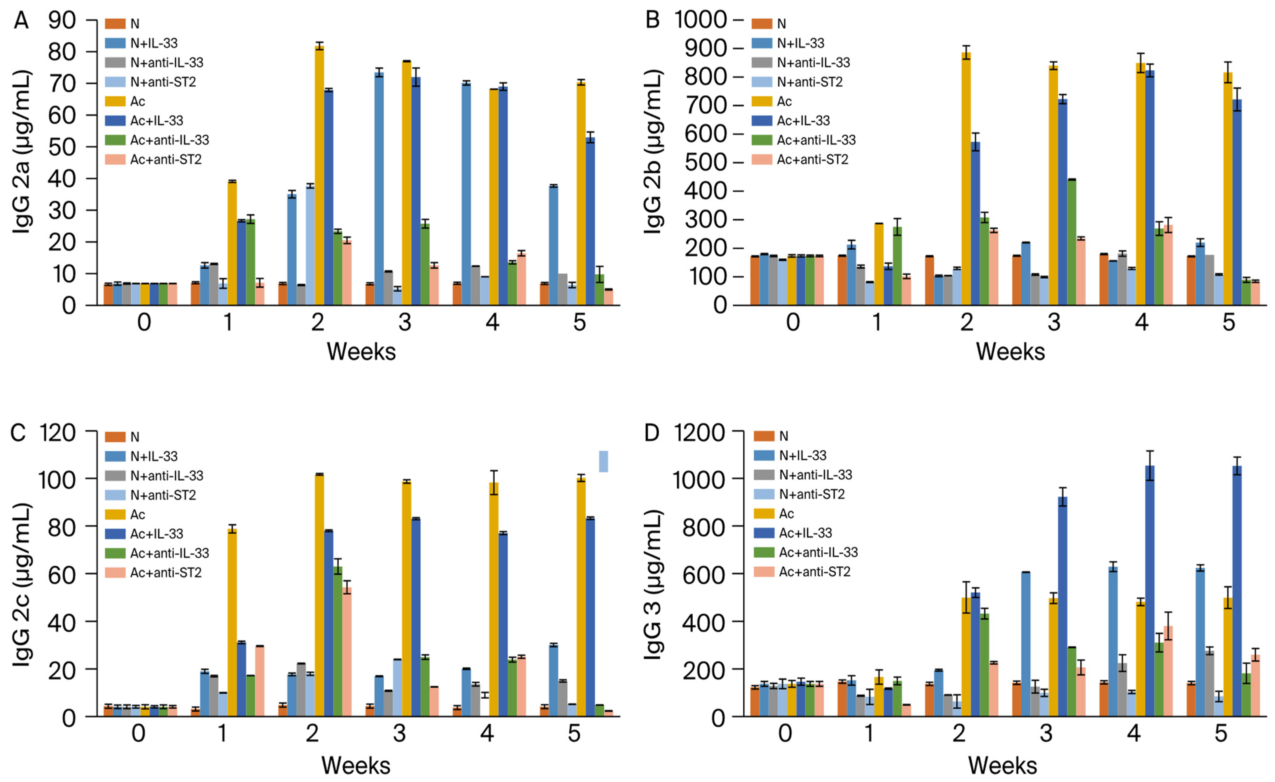 Tropicalmed 09 00111 g002