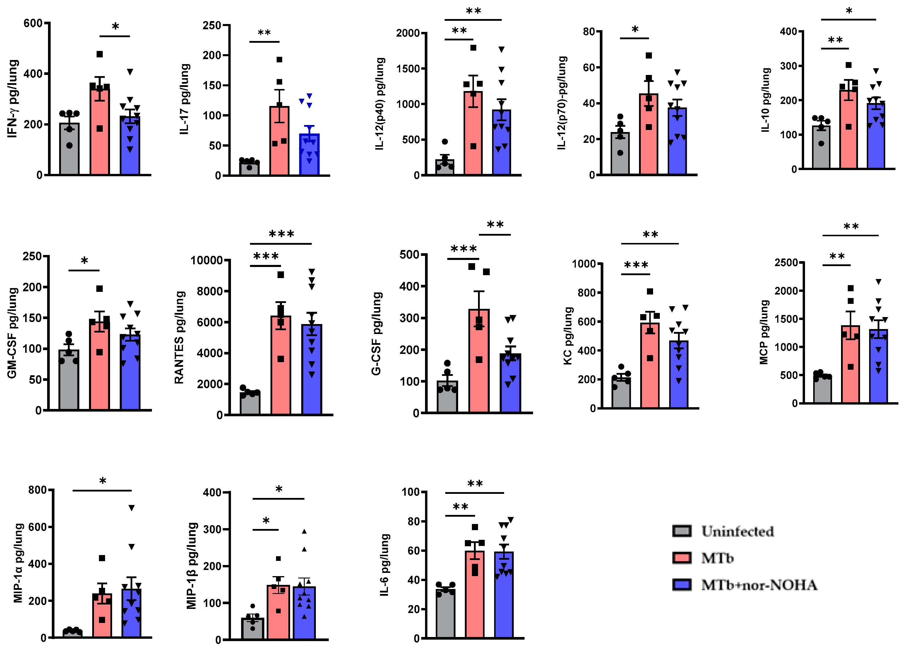 Tropicalmed 09 00129 g004 Tropicalmed 09 00129 g004