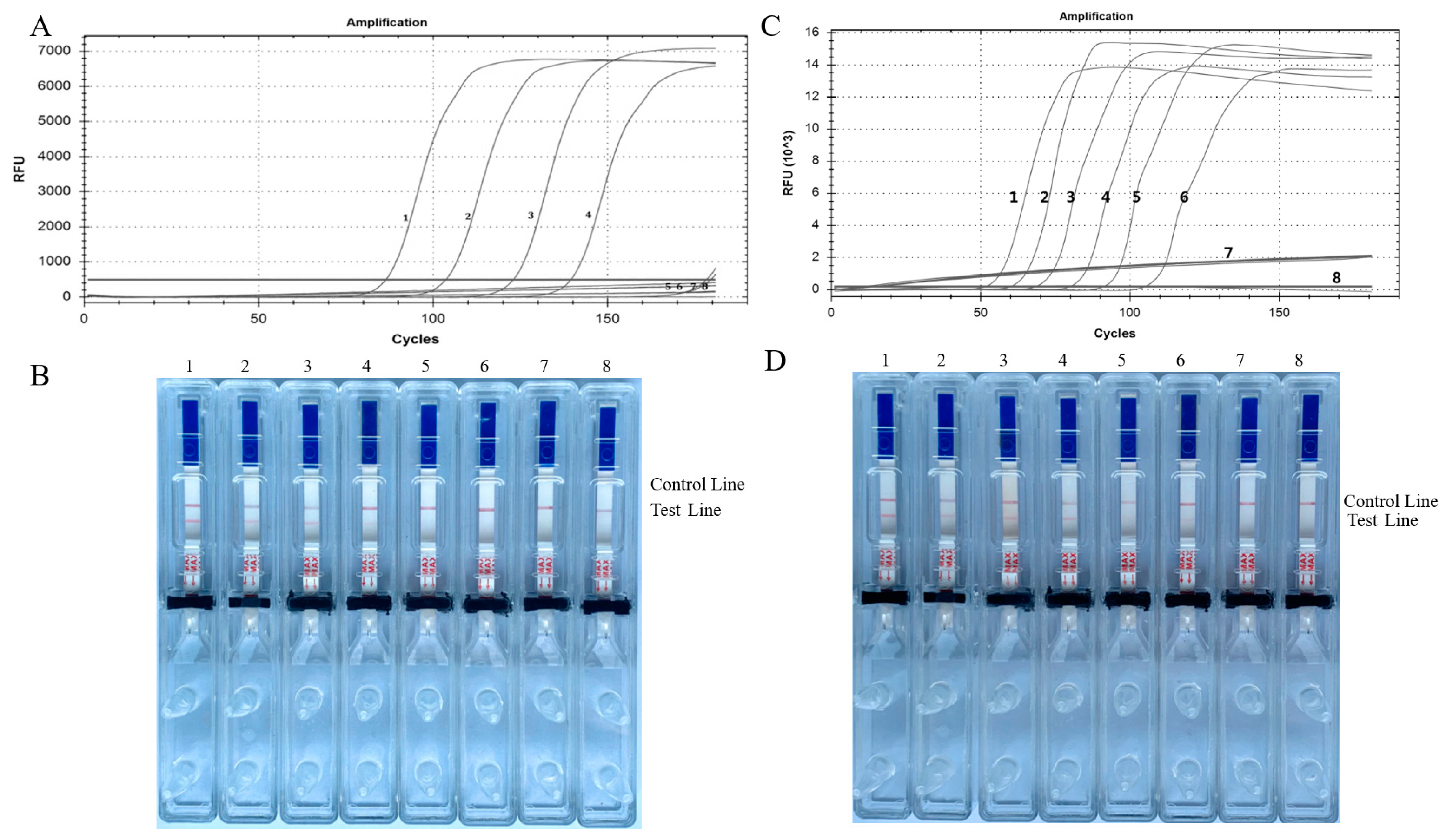 Tropicalmed 09 00136 g004 Tropicalmed 09 00136 g004