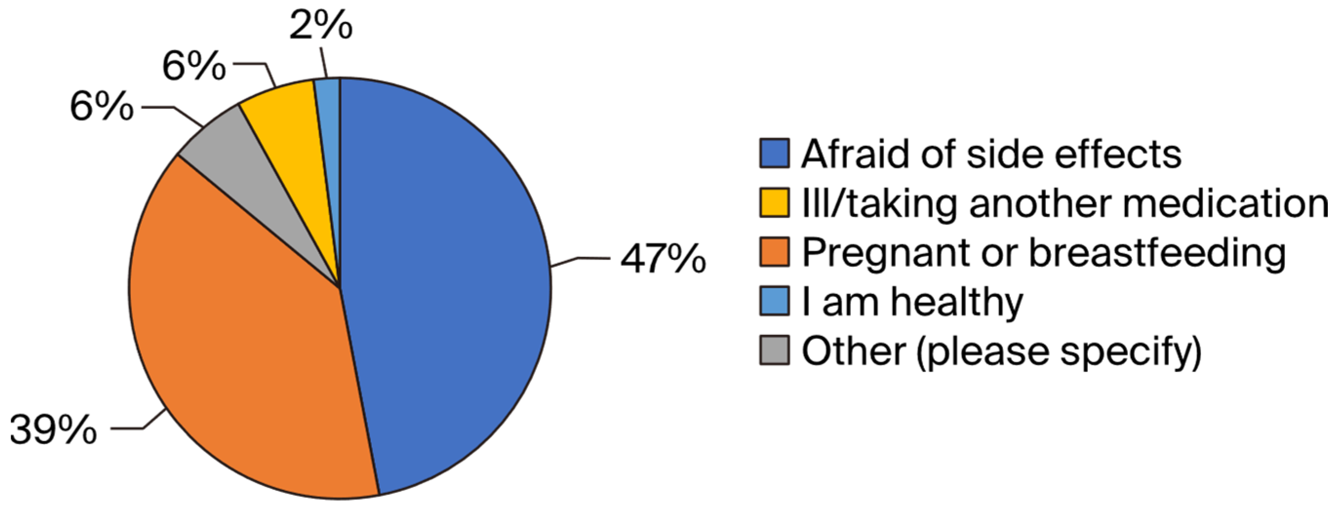 Tropicalmed 09 00156 g004