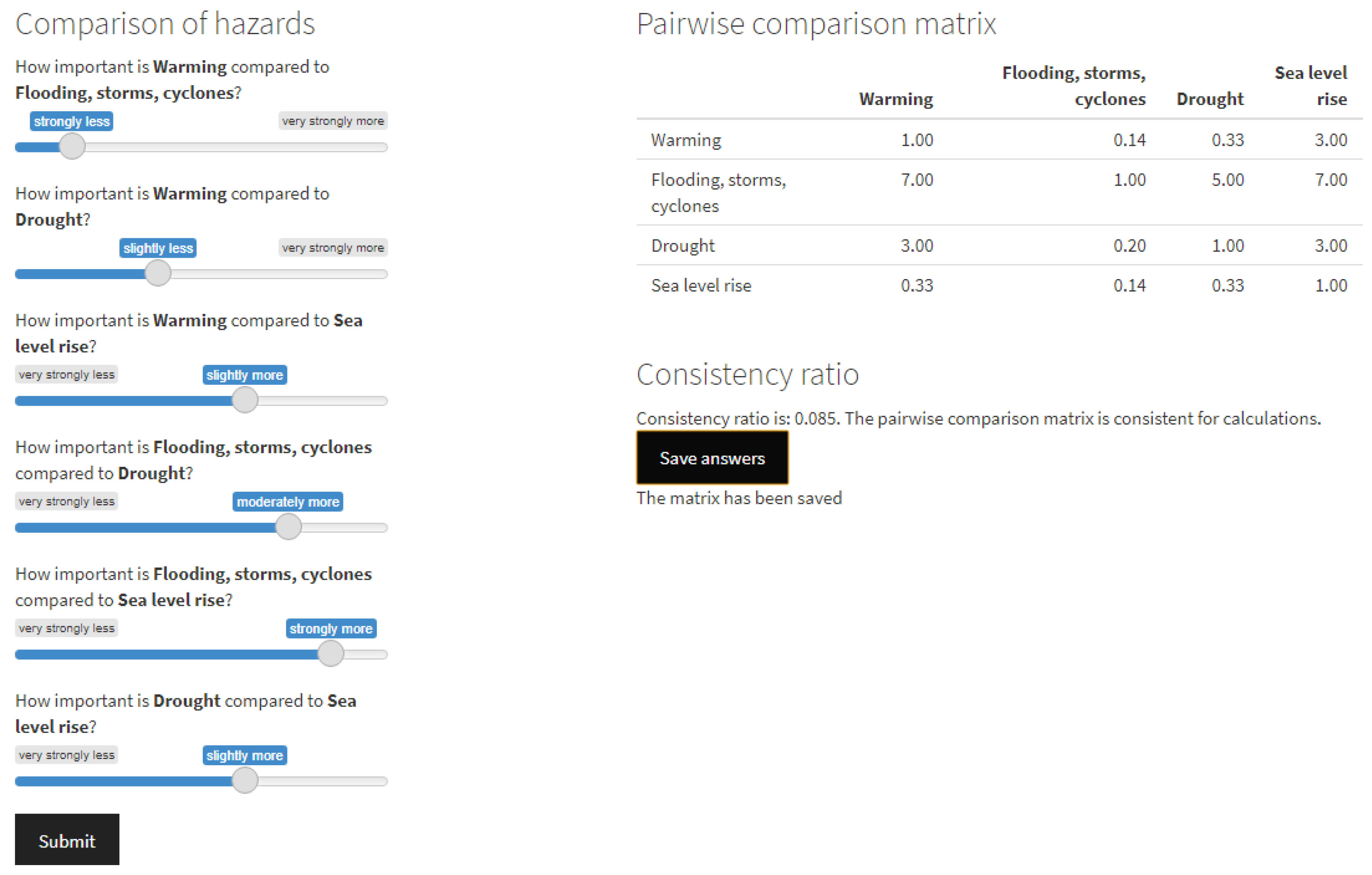 Tropicalmed 09 00188 g003 Tropicalmed 09 00188 g003