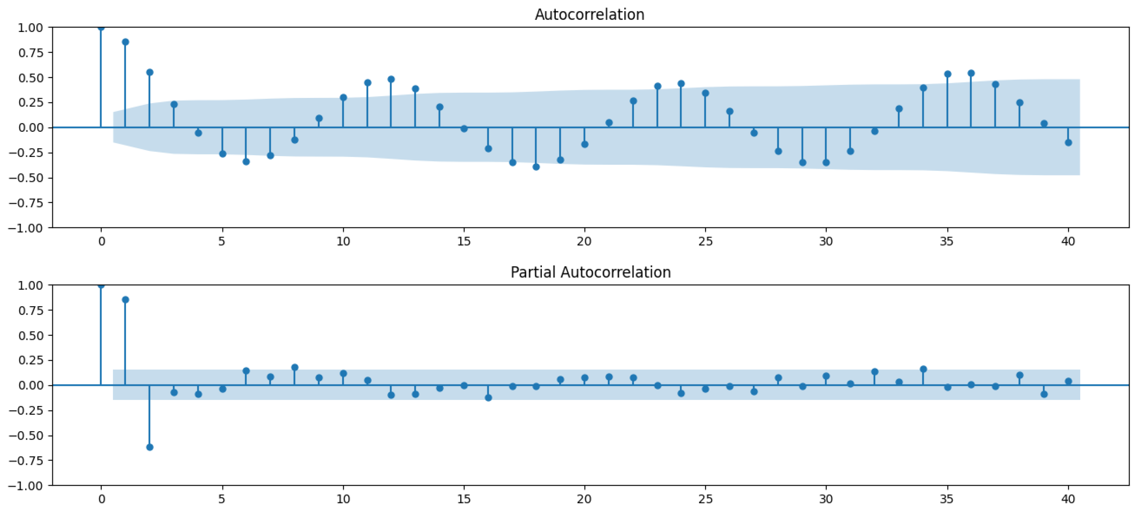 Tropicalmed 09 00250 g008
