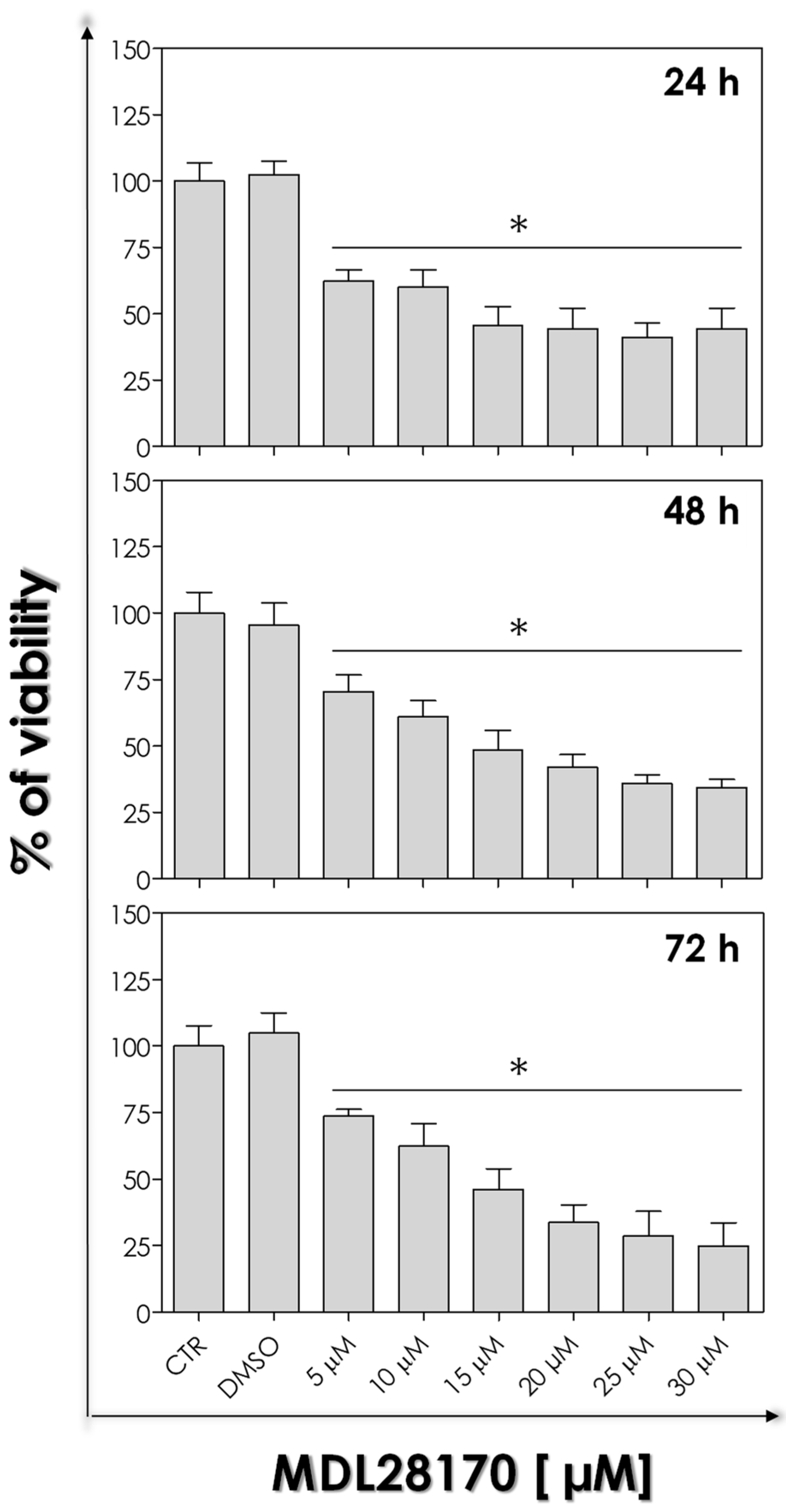 Tropicalmed 09 00259 g002