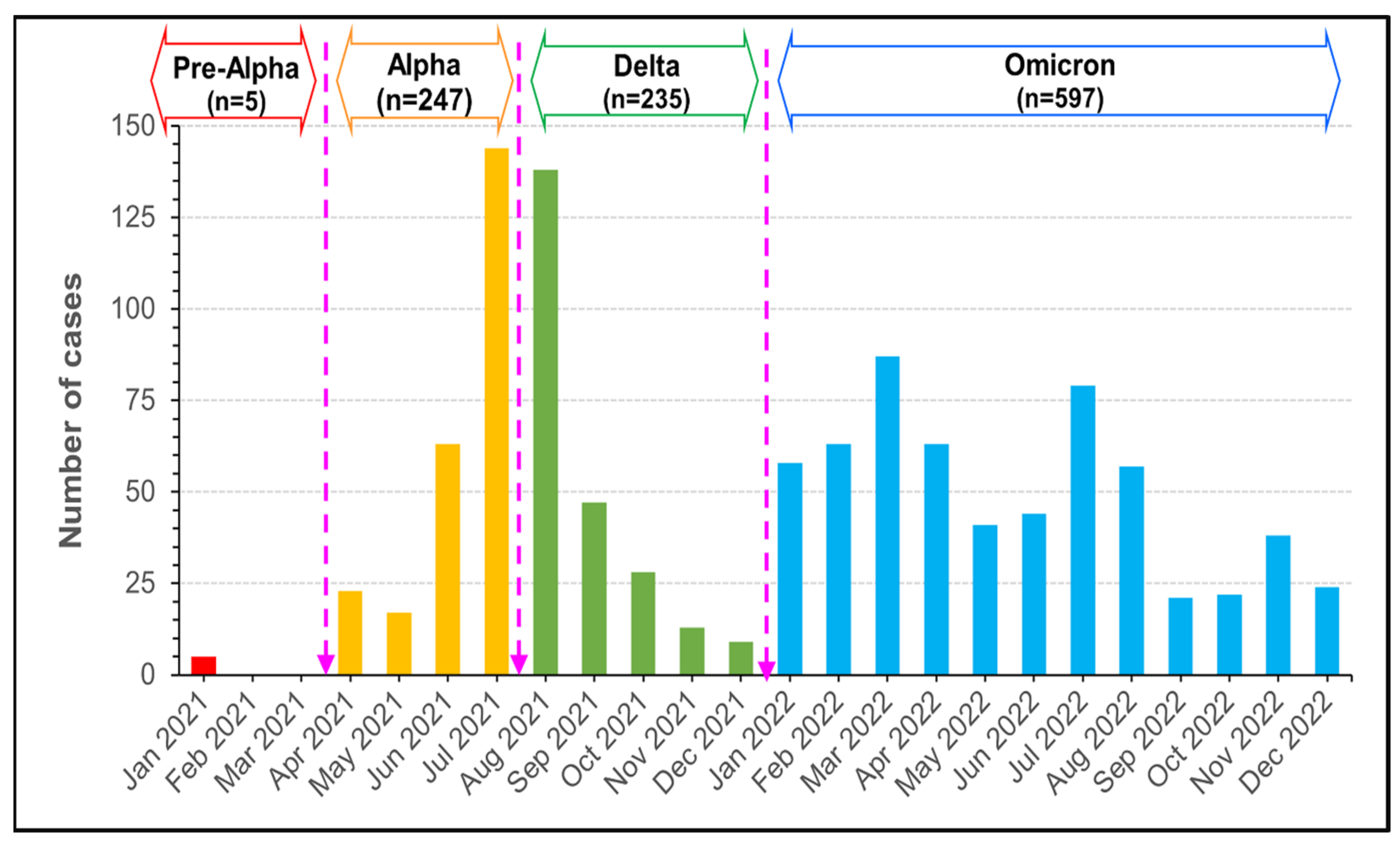 Tropicalmed 09 00266 g002