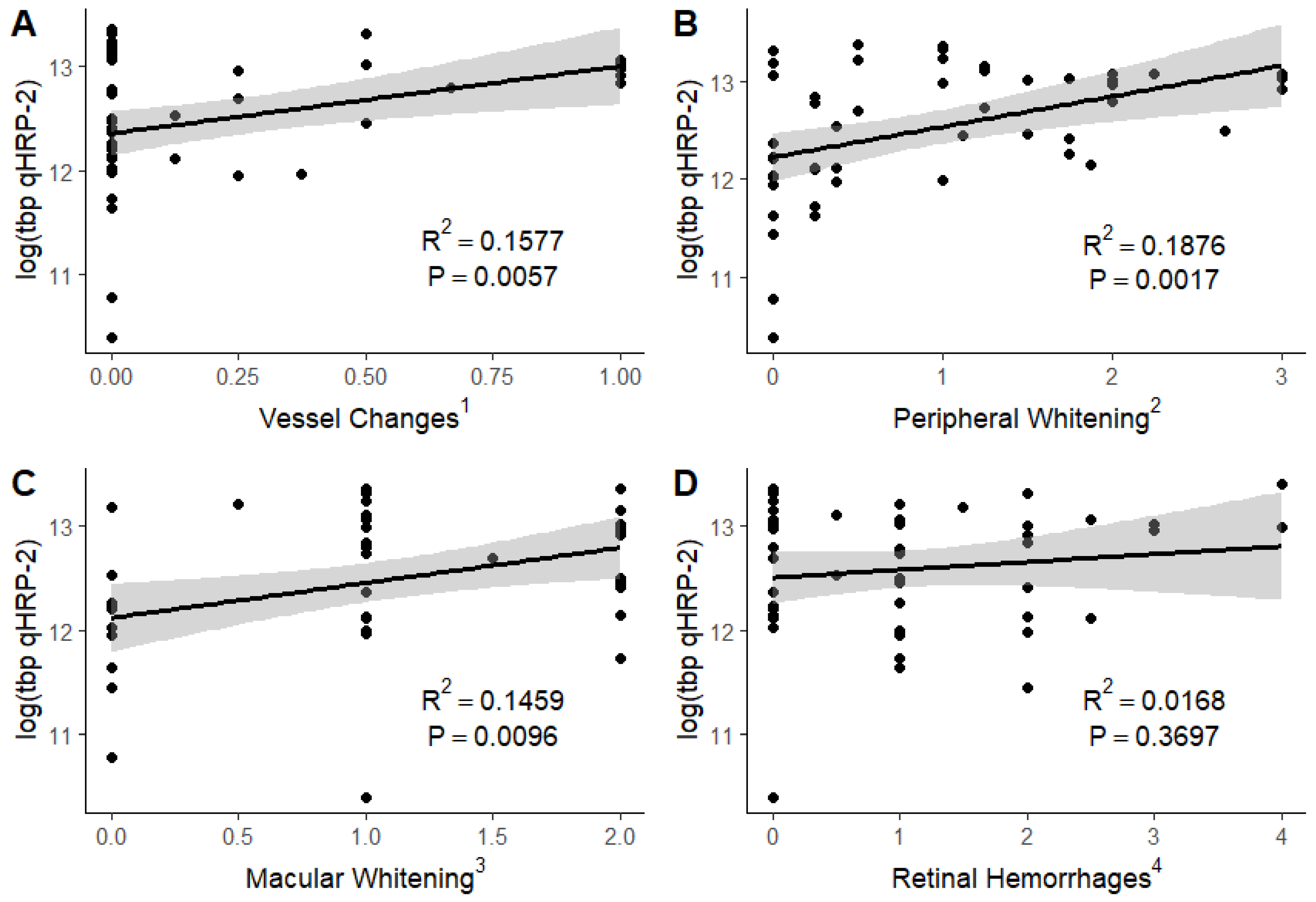 Tropicalmed 09 00279 g001