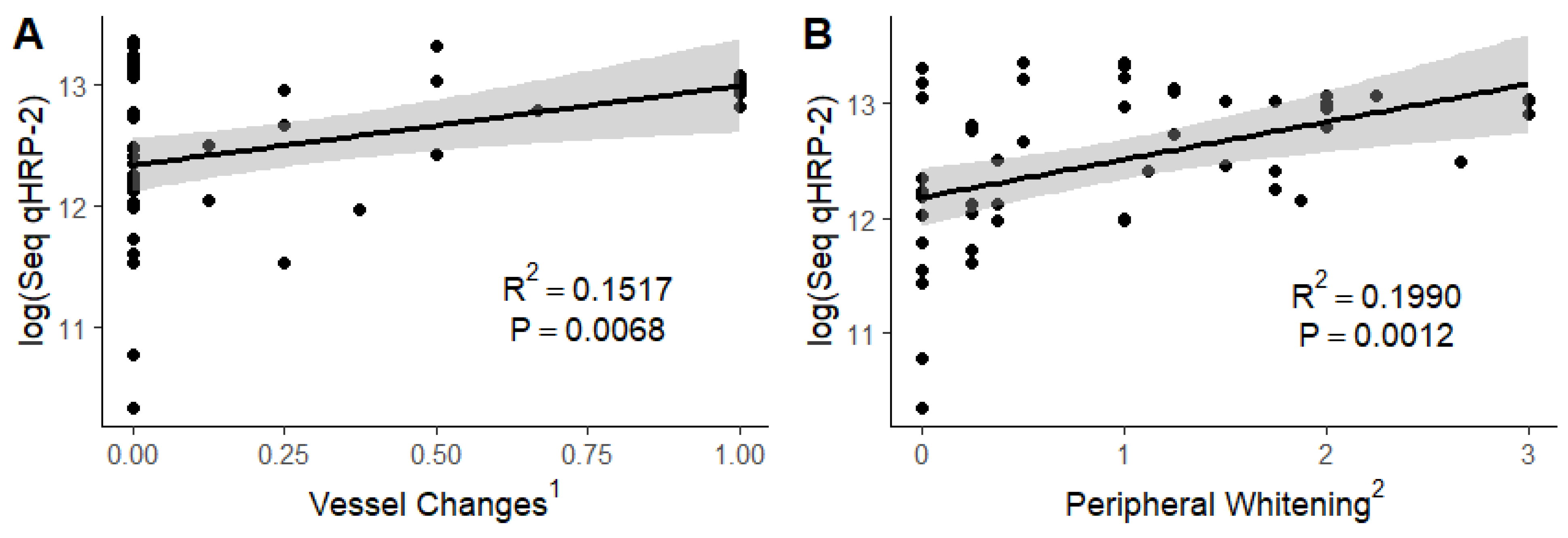 Tropicalmed 09 00279 g002a