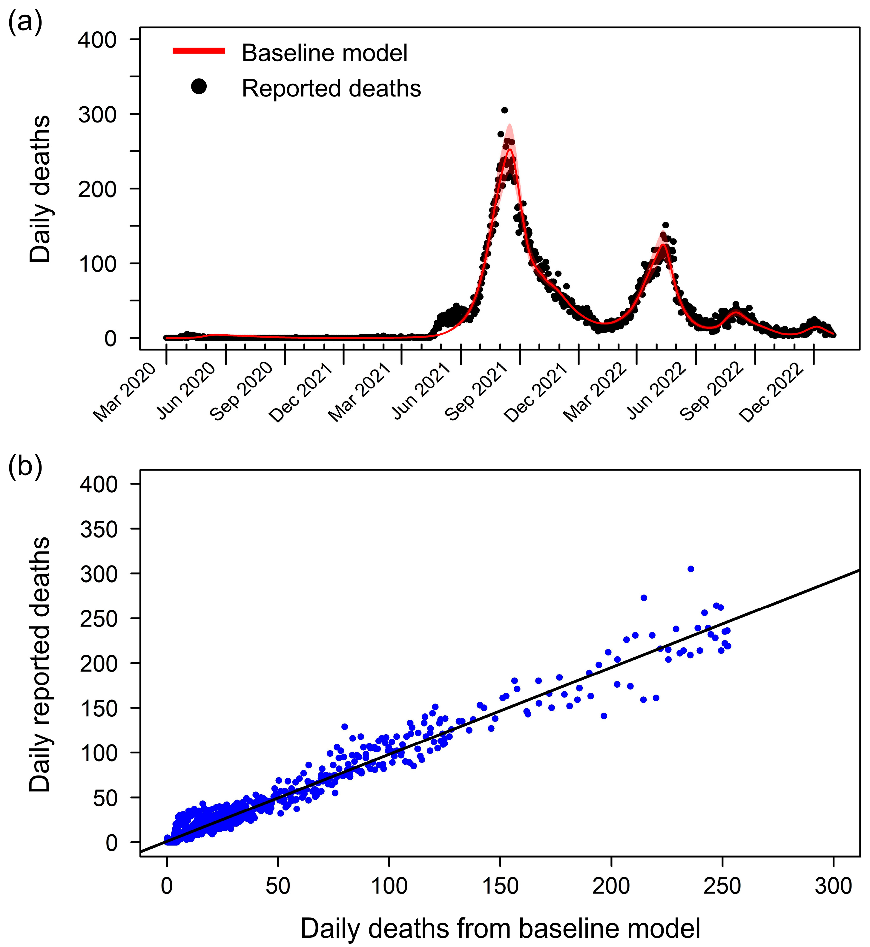 Tropicalmed 09 00286 g001