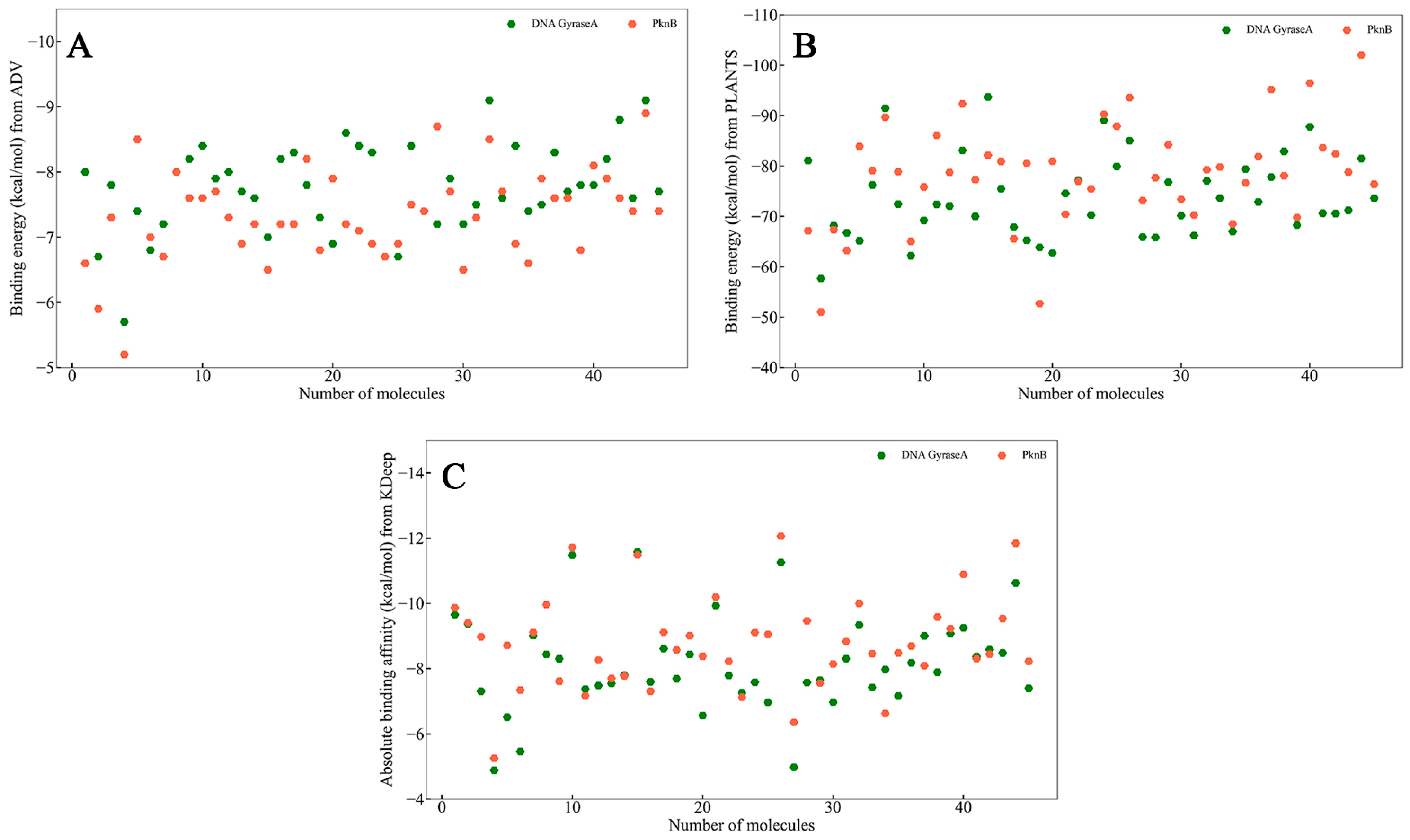 Tropicalmed 09 00288 g002