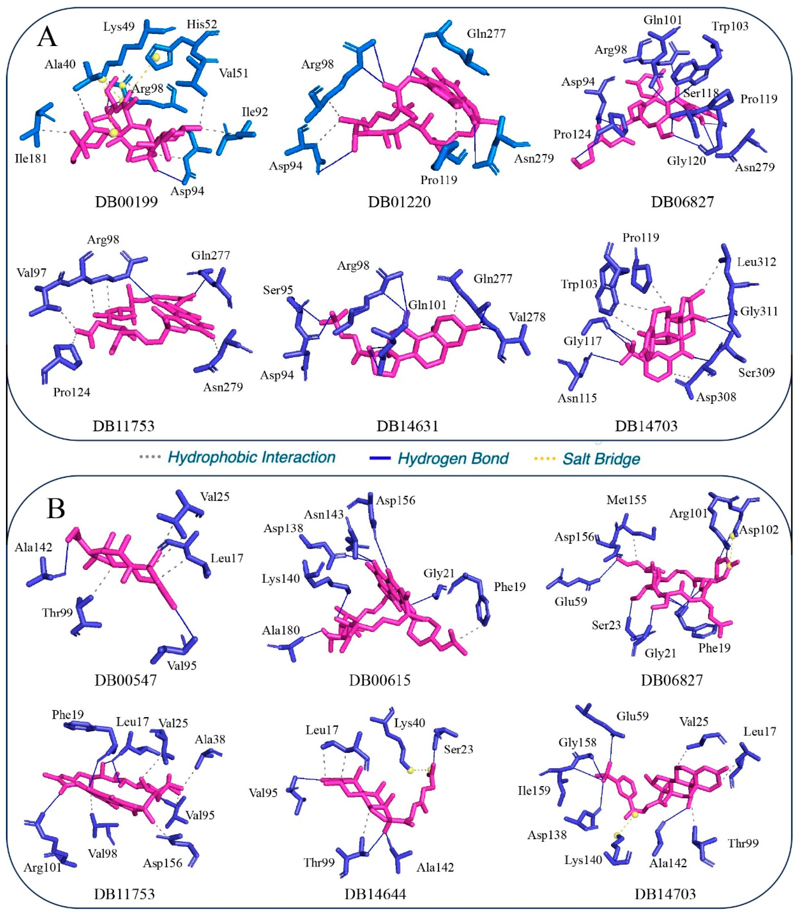 Tropicalmed 09 00288 g004