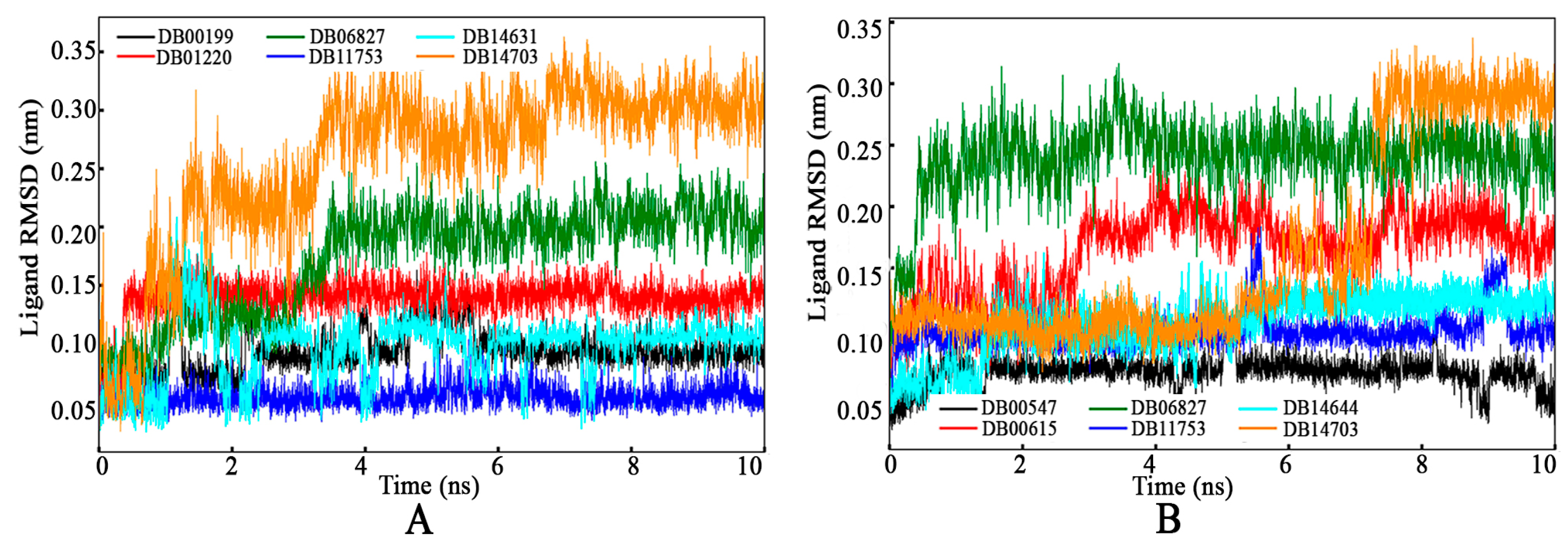Tropicalmed 09 00288 g007