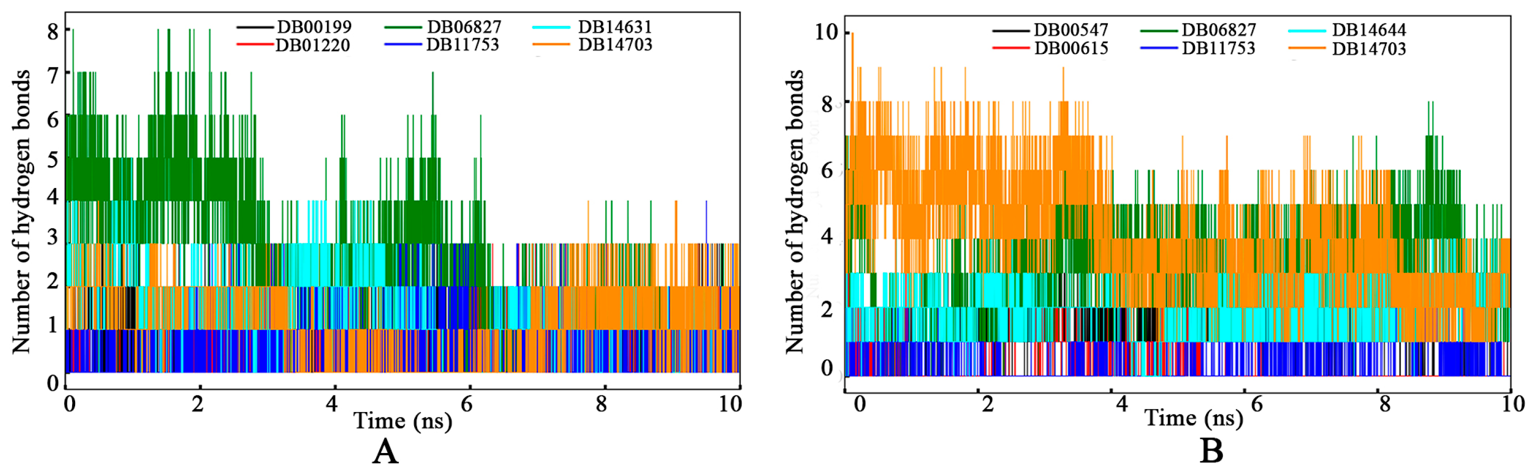 Tropicalmed 09 00288 g010