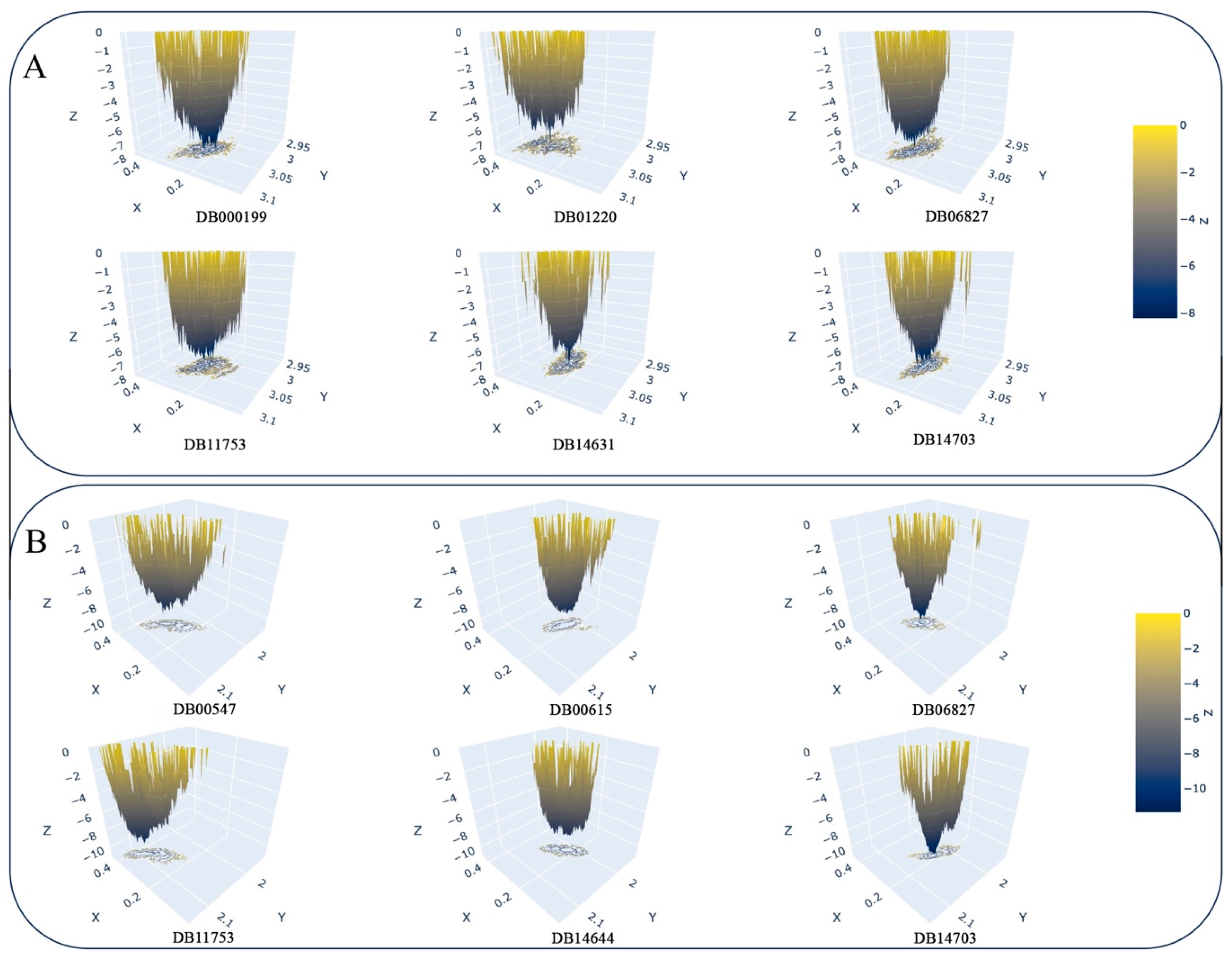 Tropicalmed 09 00288 g011
