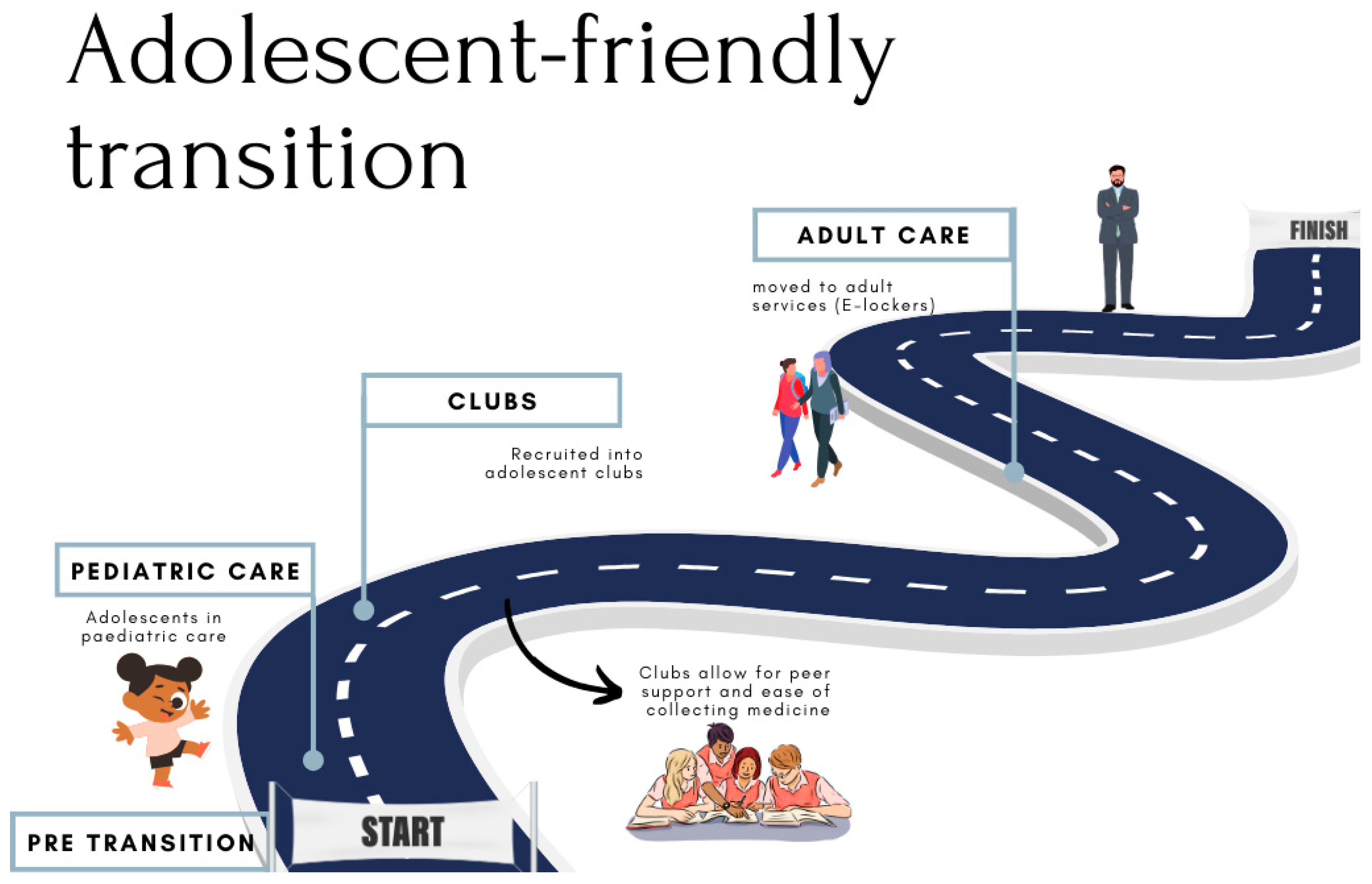 Tropicalmed 10 00005 g002