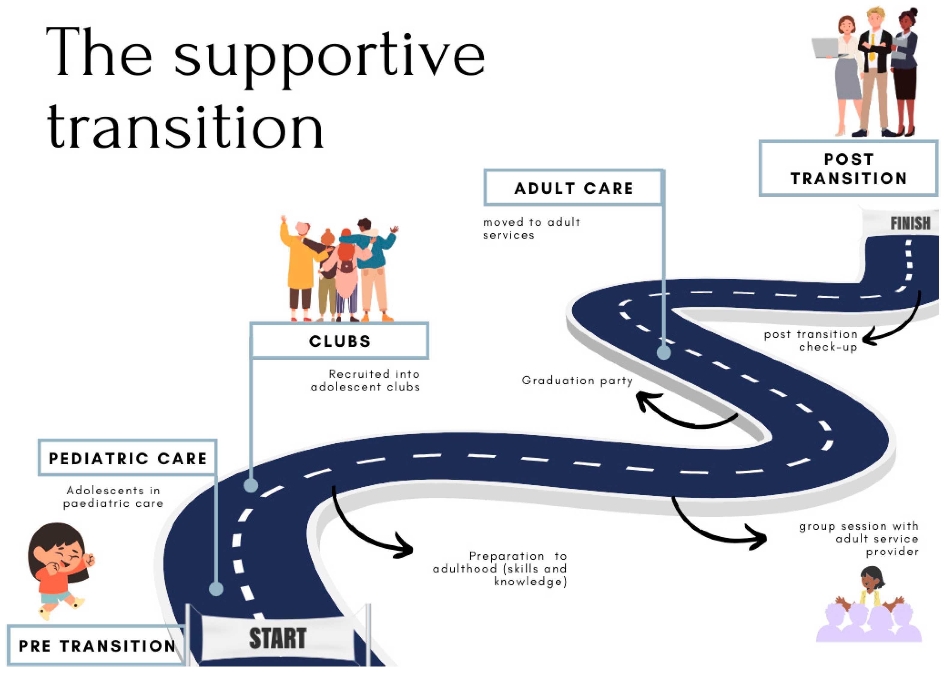Tropicalmed 10 00005 g003