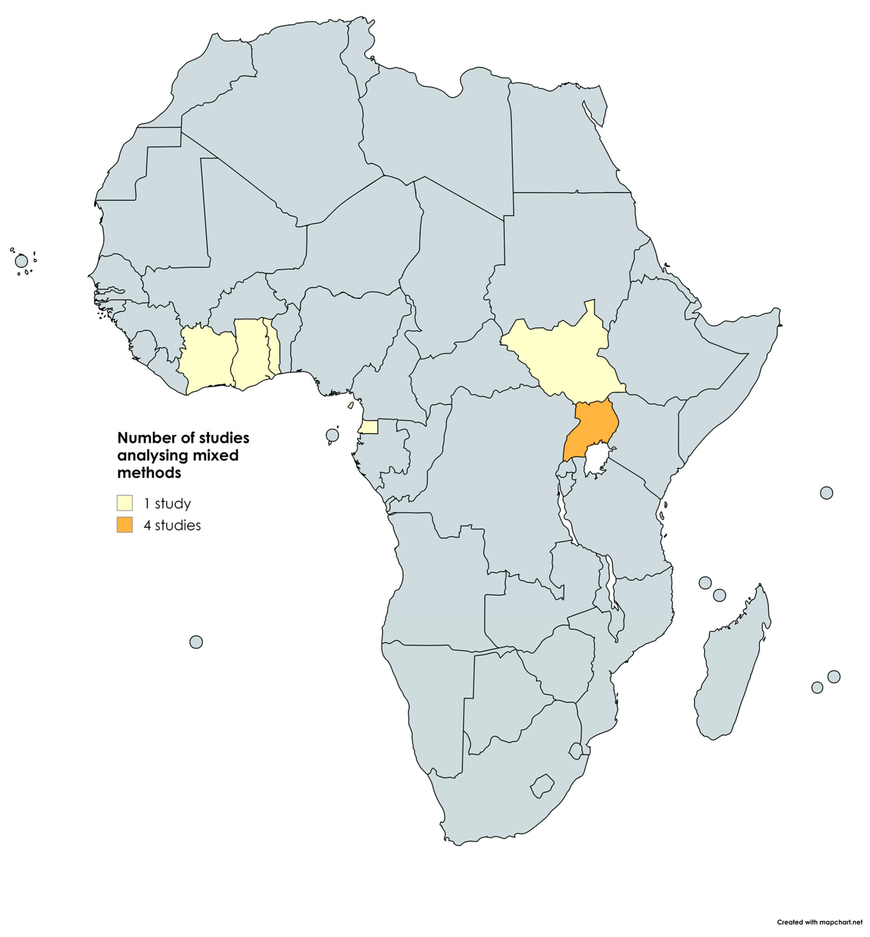 Tropicalmed 10 00007 g002c