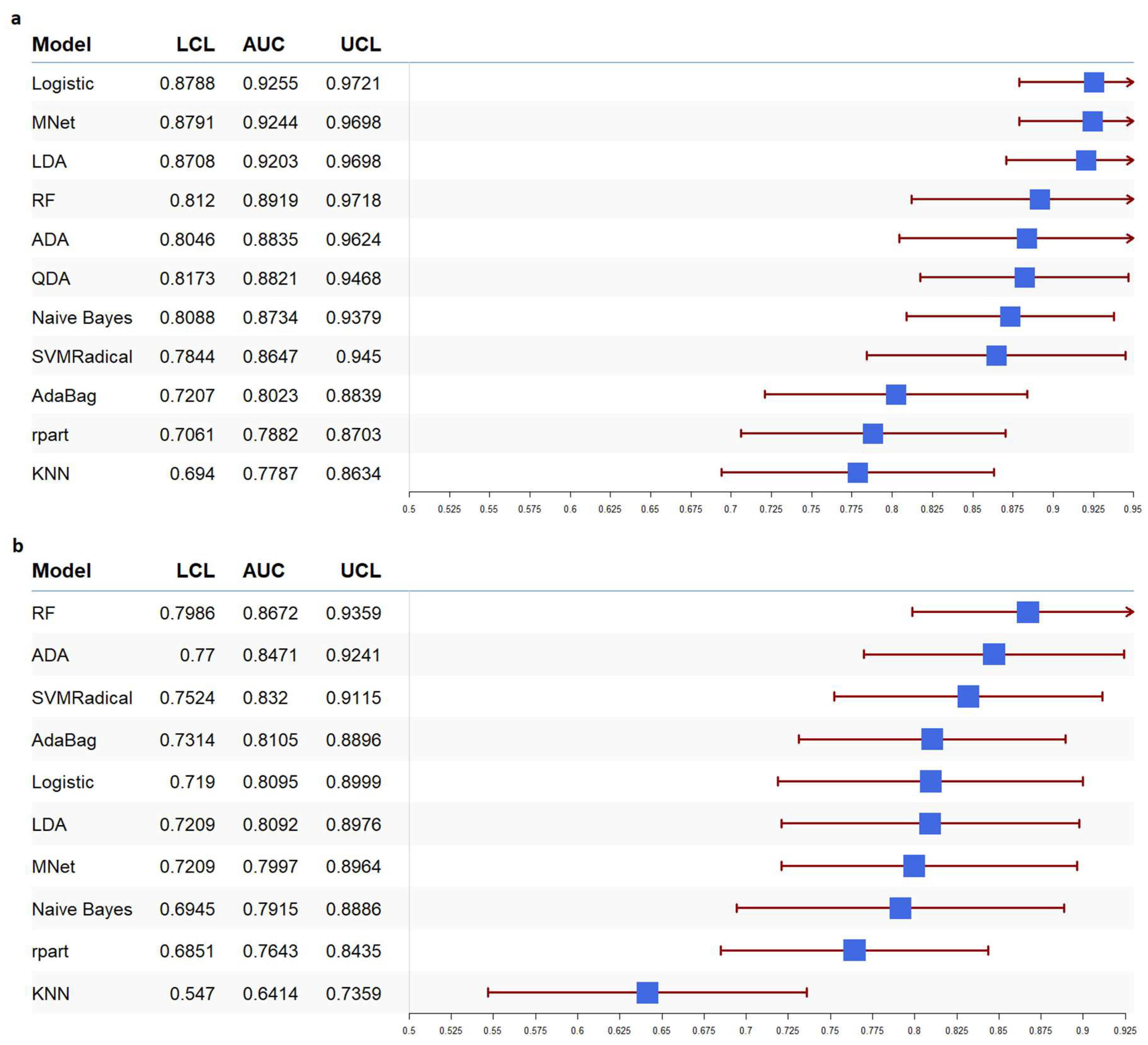 Tropicalmed 10 00024 g001