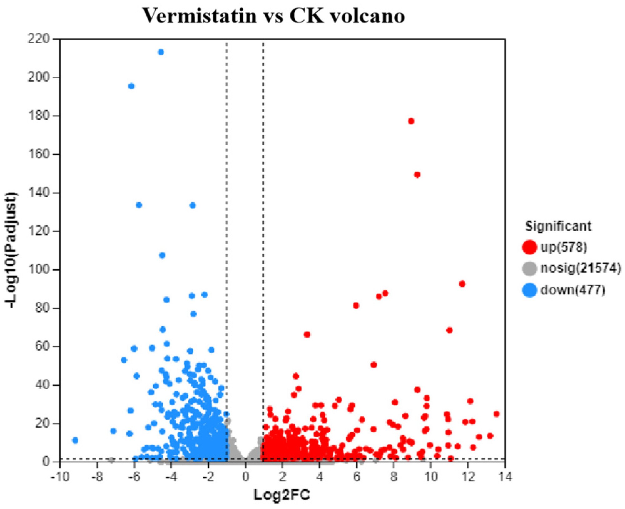 Tropicalmed 10 00031 g001