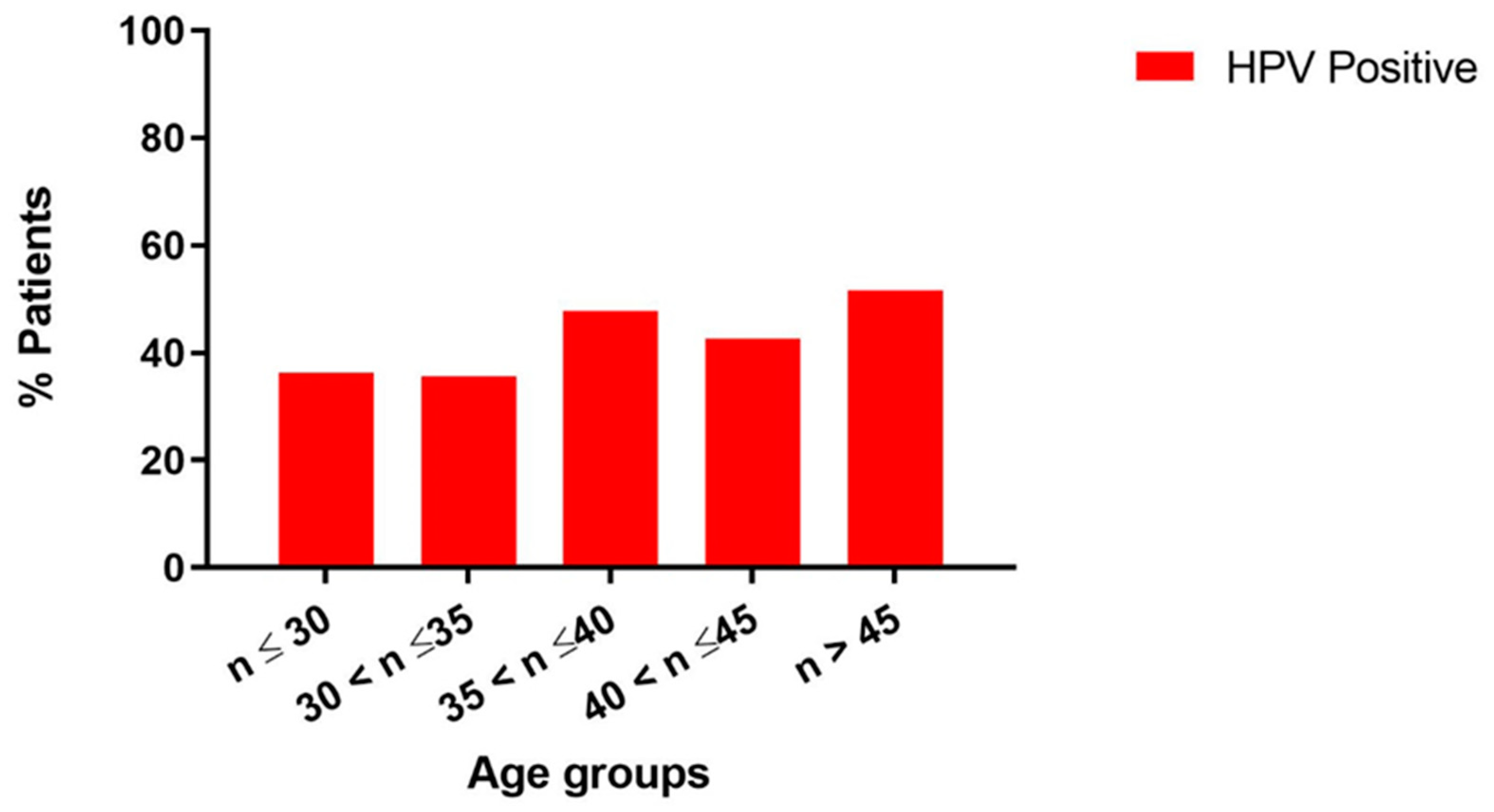 Tropicalmed 10 00036 g002