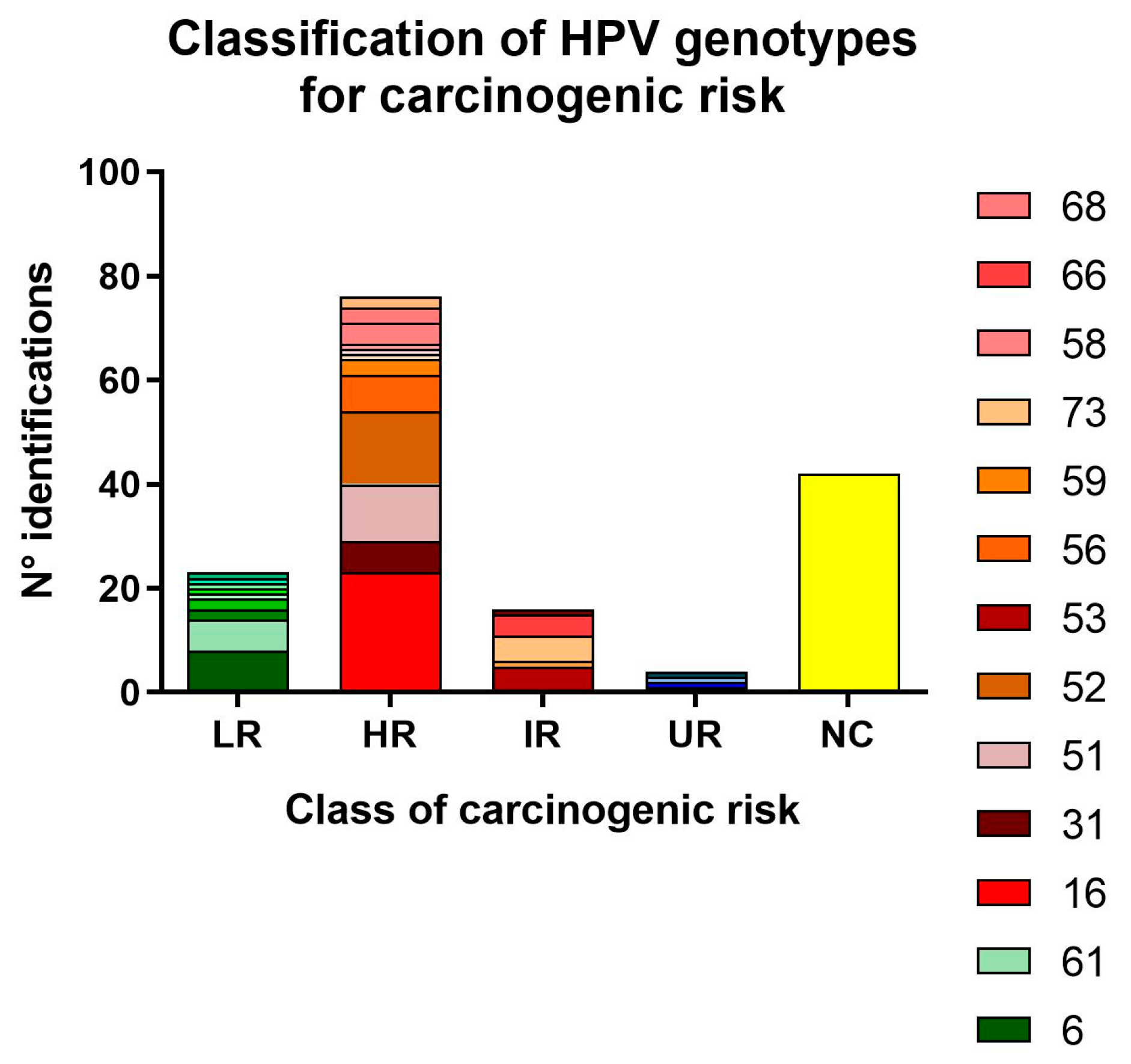 Tropicalmed 10 00036 g003