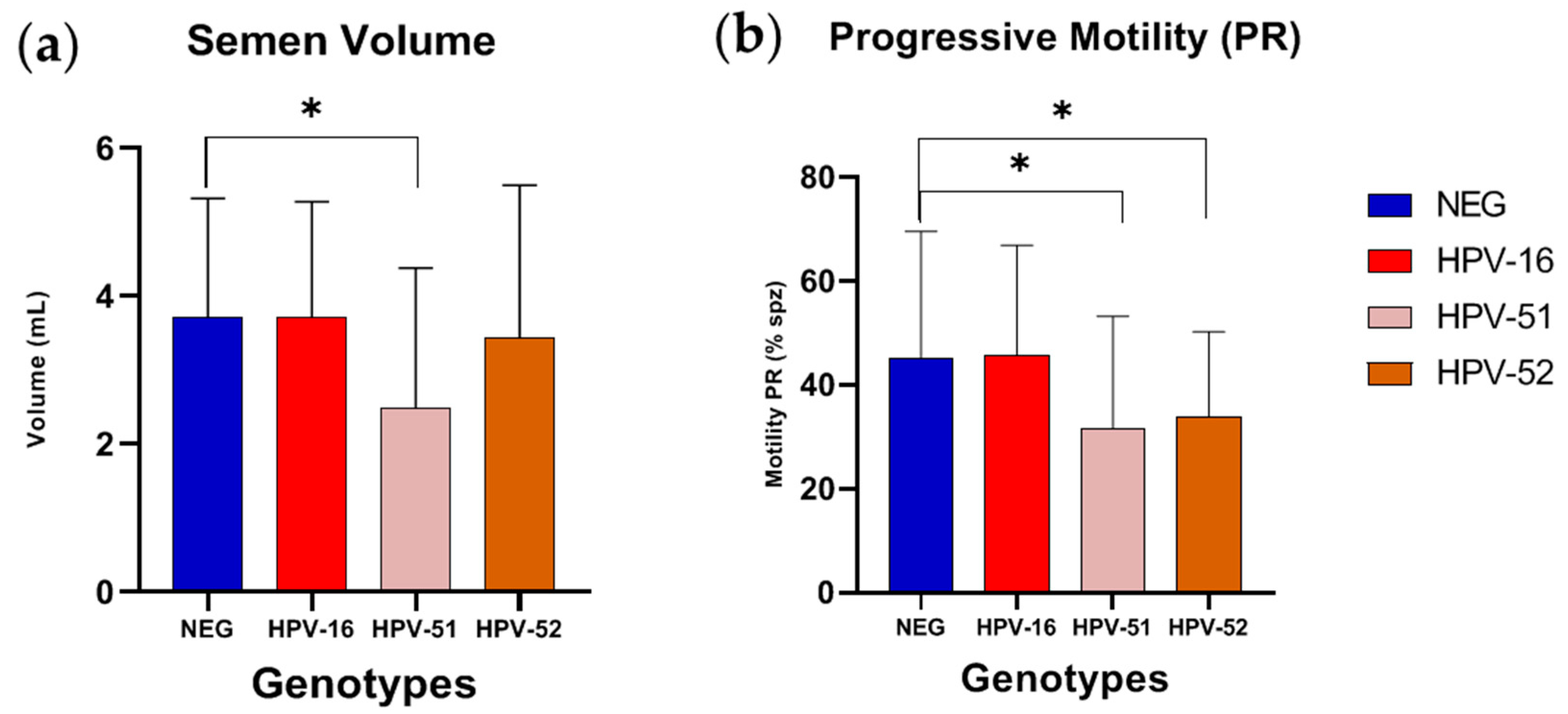 Tropicalmed 10 00036 g004